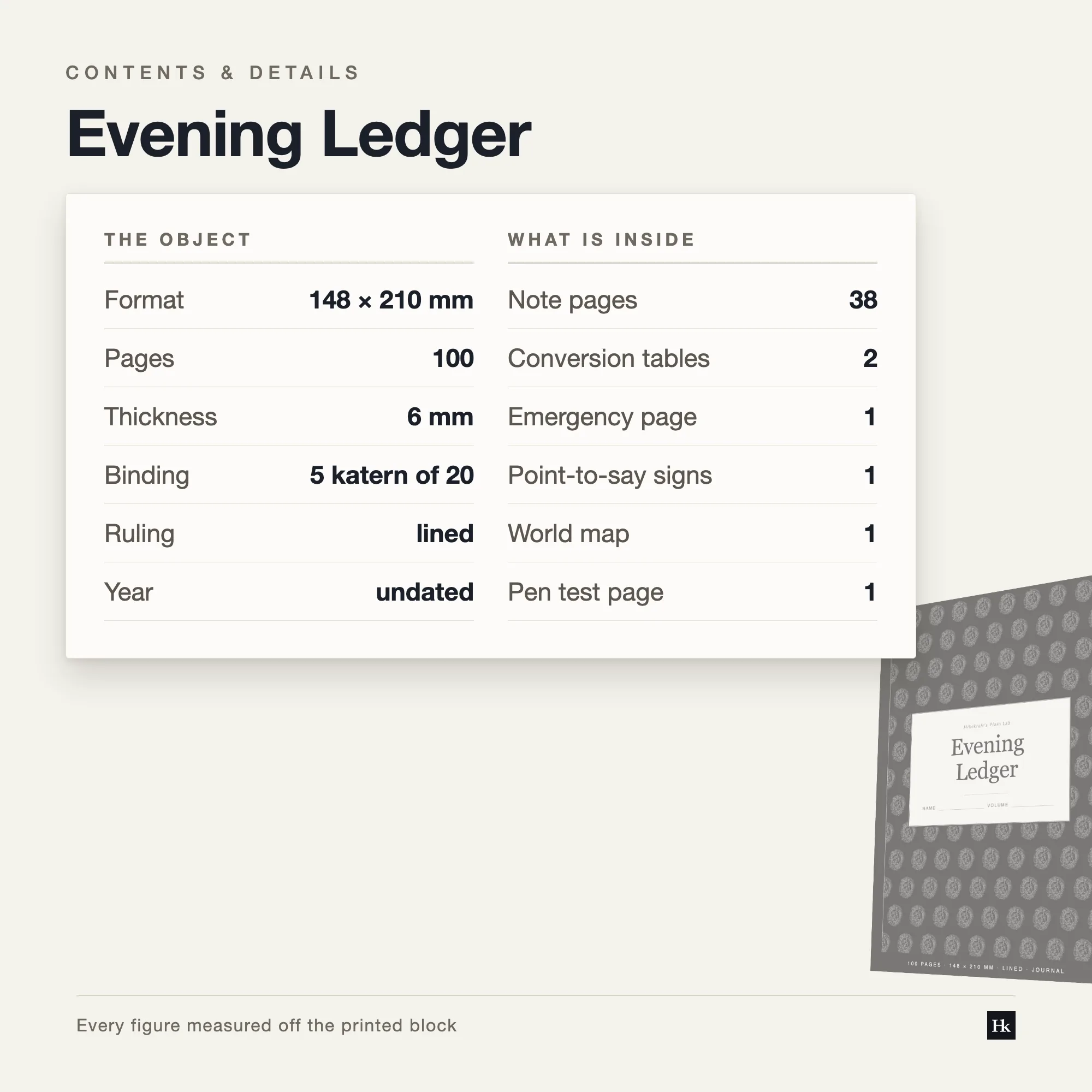 Detail card listing the Evening Ledger contents: evening prompt pages, a gratitude section, ruled notes, a weekly reflection section, and reference pages.