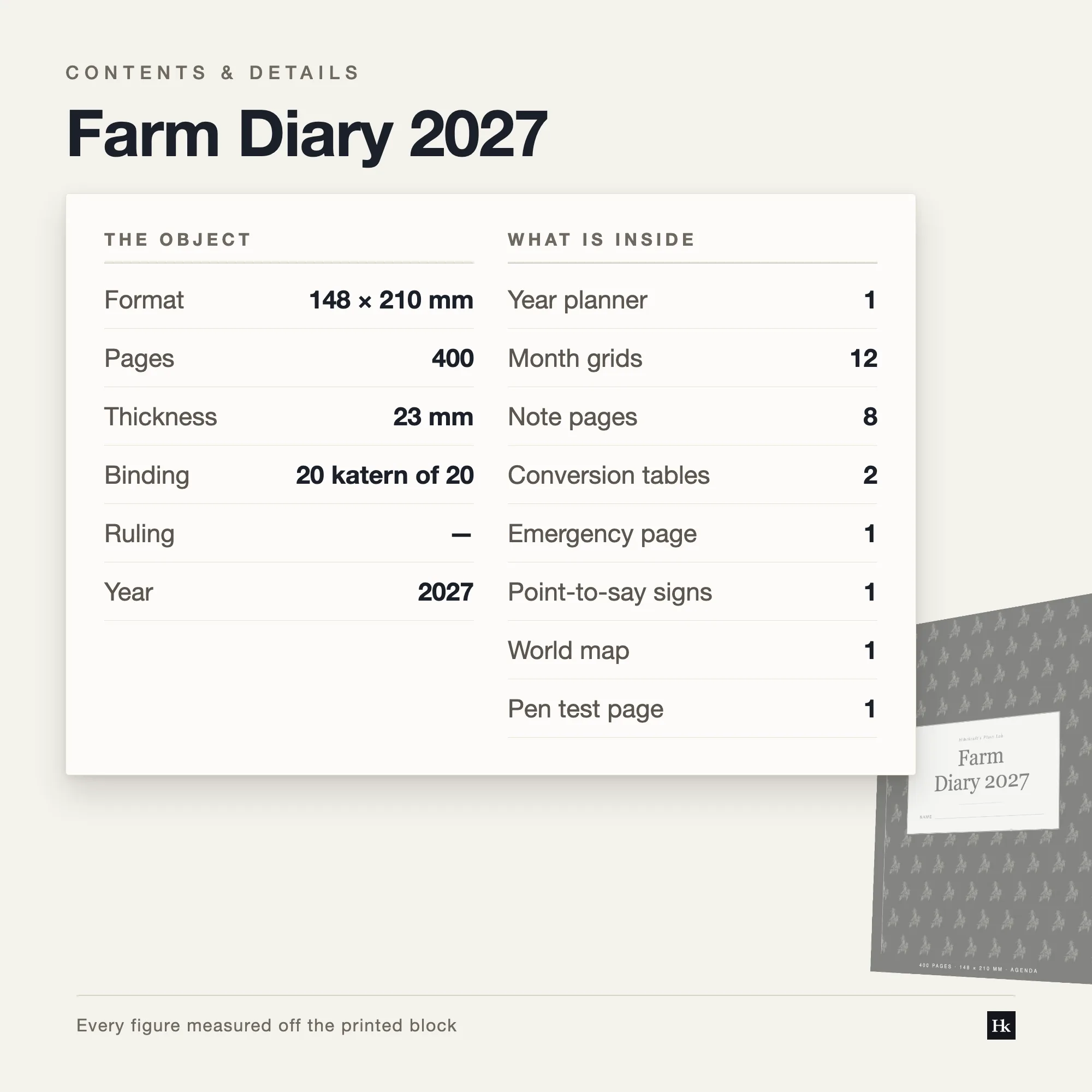 Specification card listing the Farm Diary contents: day pages, notes pages, reflection pages, month spreads and reference section.