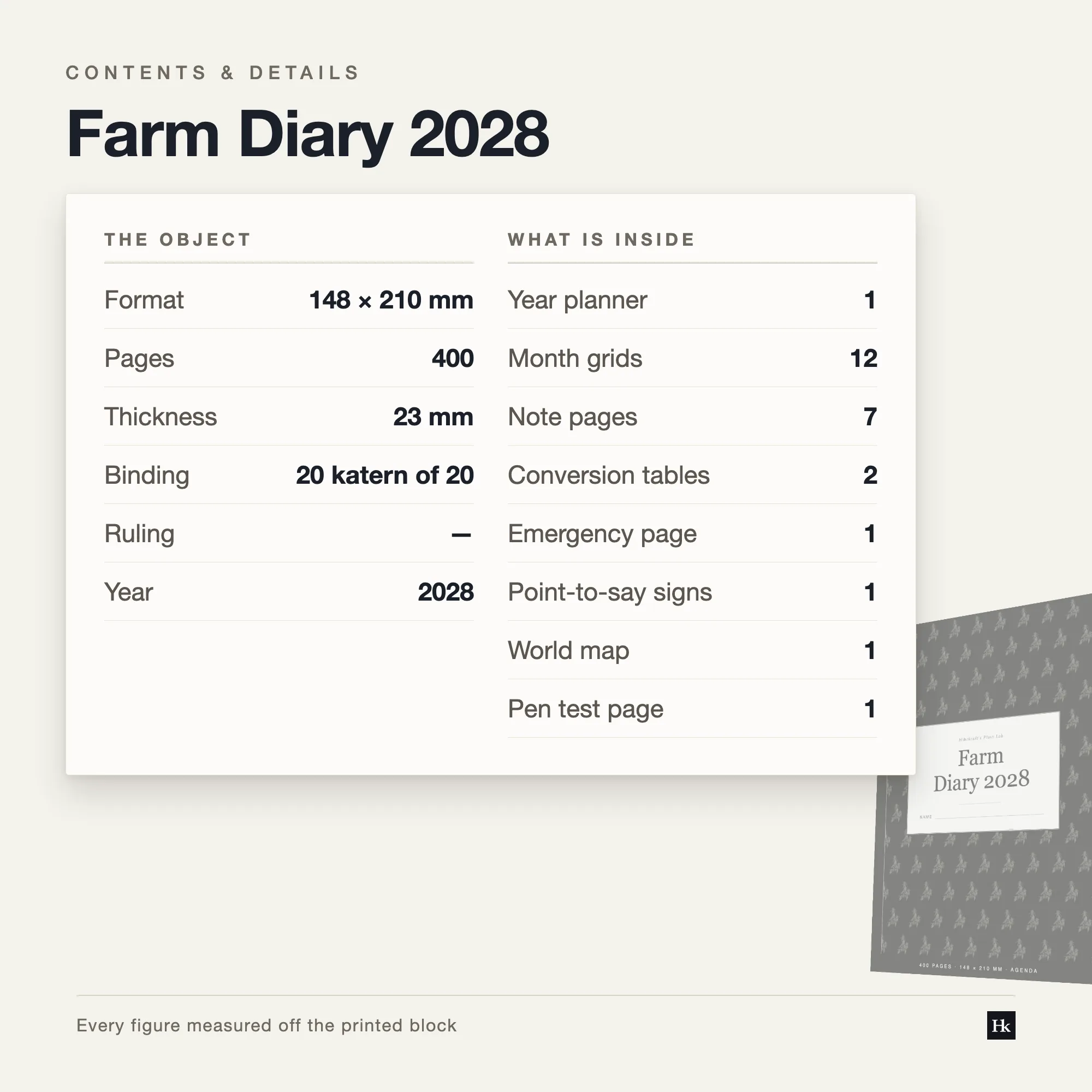 Specification card listing the Farm Diary contents: day pages, notes pages, reflection pages, month spreads and reference section.