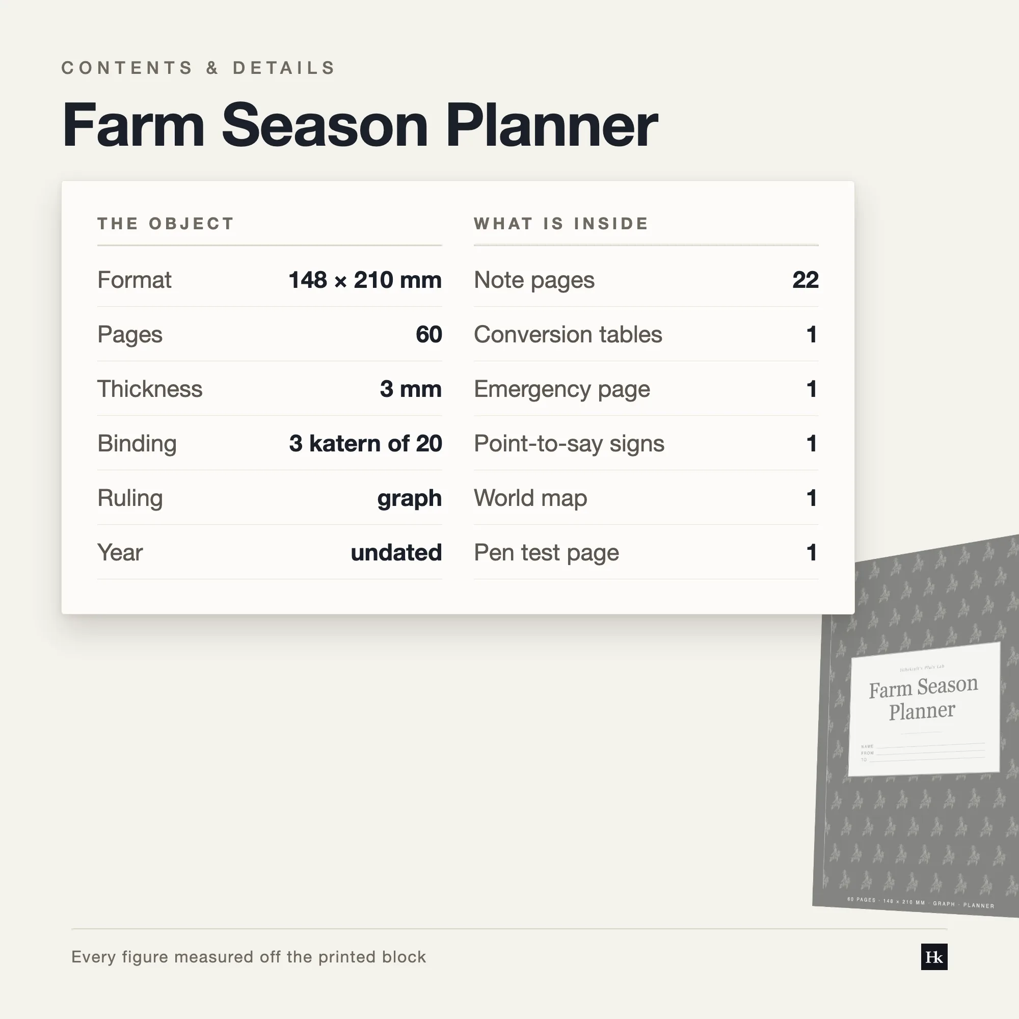 Specification card listing the Farm Season Planner contents: 24 field pages, 2 goal pages, 22 notes pages, 60 pages total, A5 trim, three signatures of twenty.