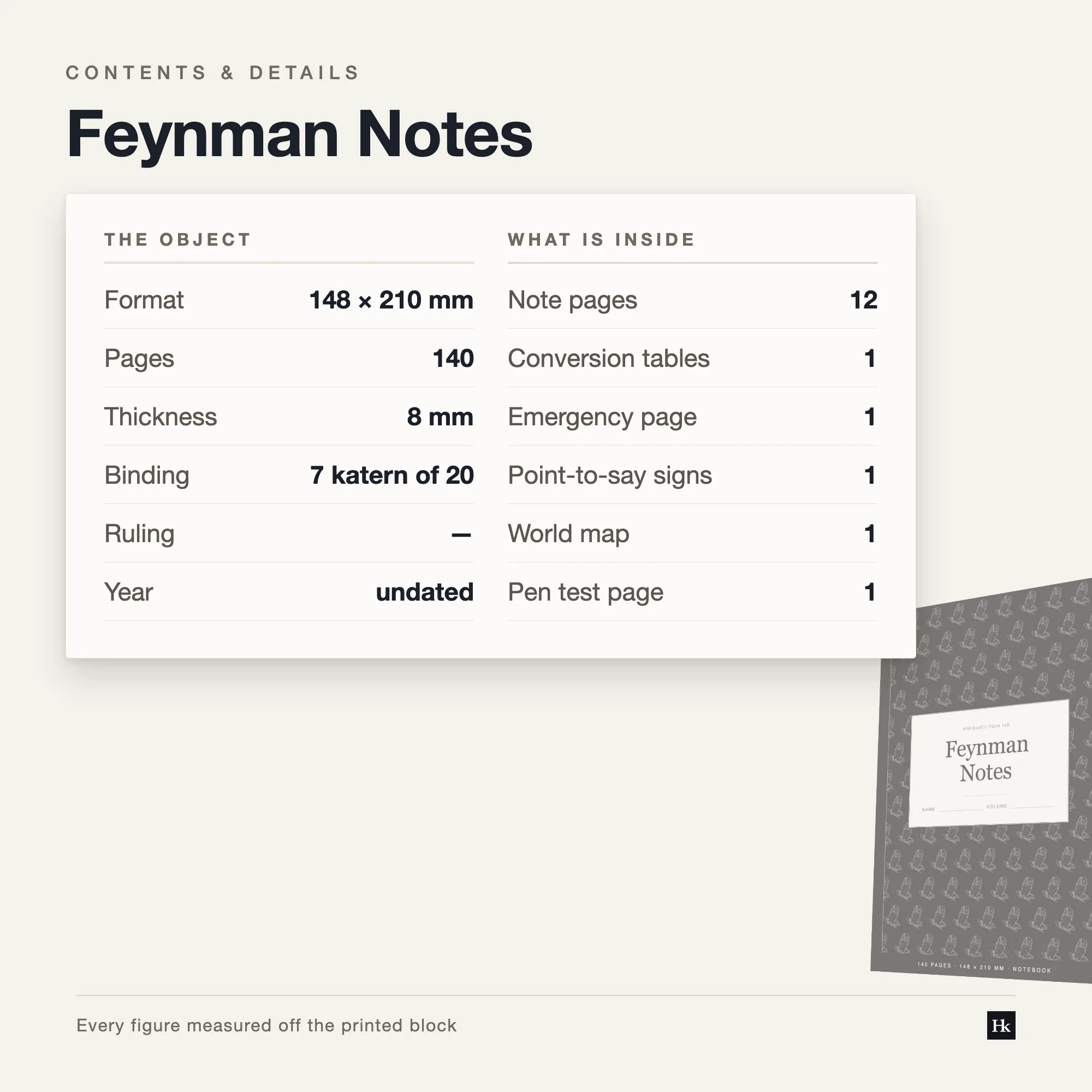 Specification card for Feynman Notes: four-block page layout, plain ruled pages at the back, one hundred forty pages total, A5 trim.
