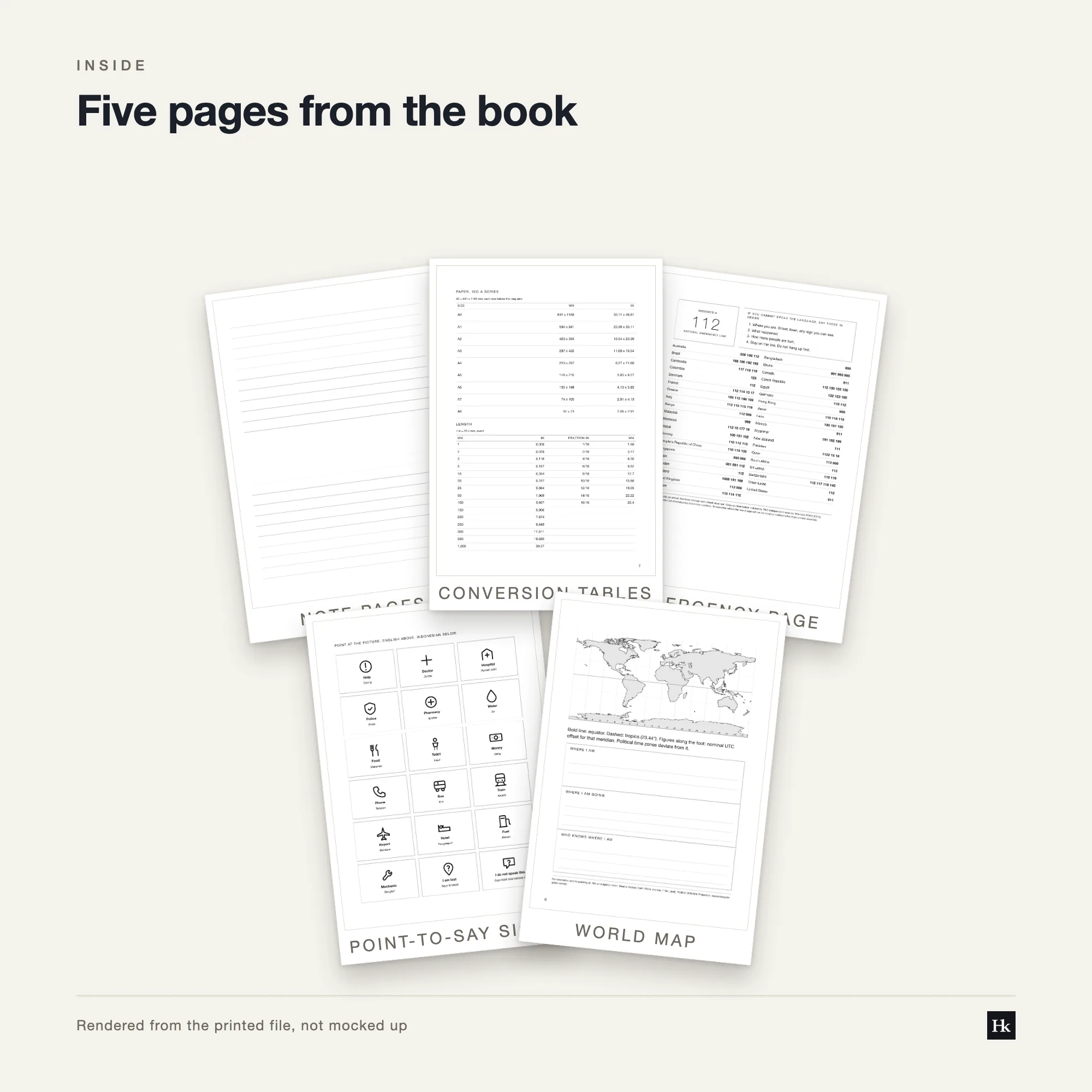 Five pages from Feynman Notes shown as cards: cover, two four-block pages, a ruled notes page, and a pen test page.