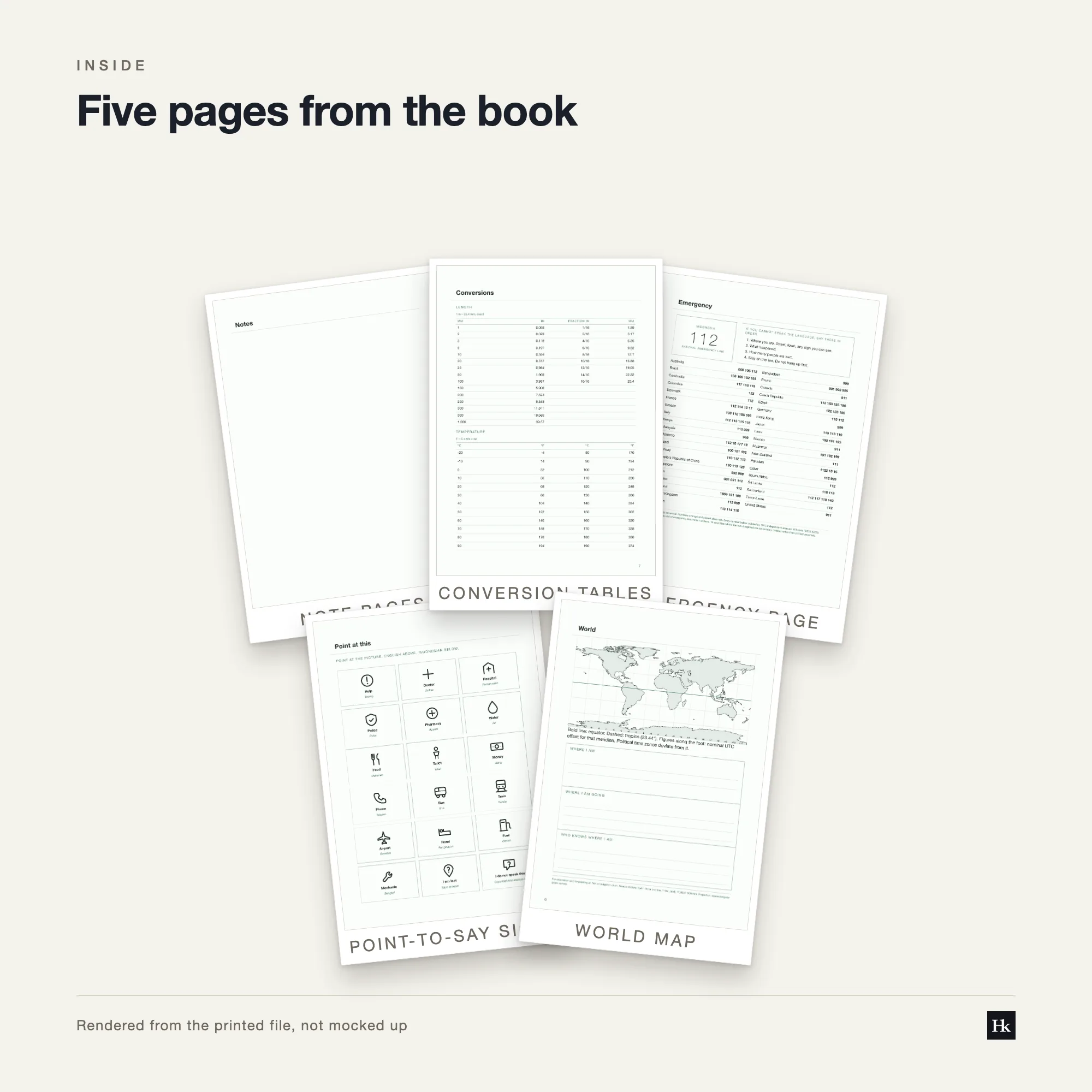 Five pages from the Field Naturalist's Journal laid out as cards: a blank sketch page, a notes page, a divider, the owner page, and a reference page.
