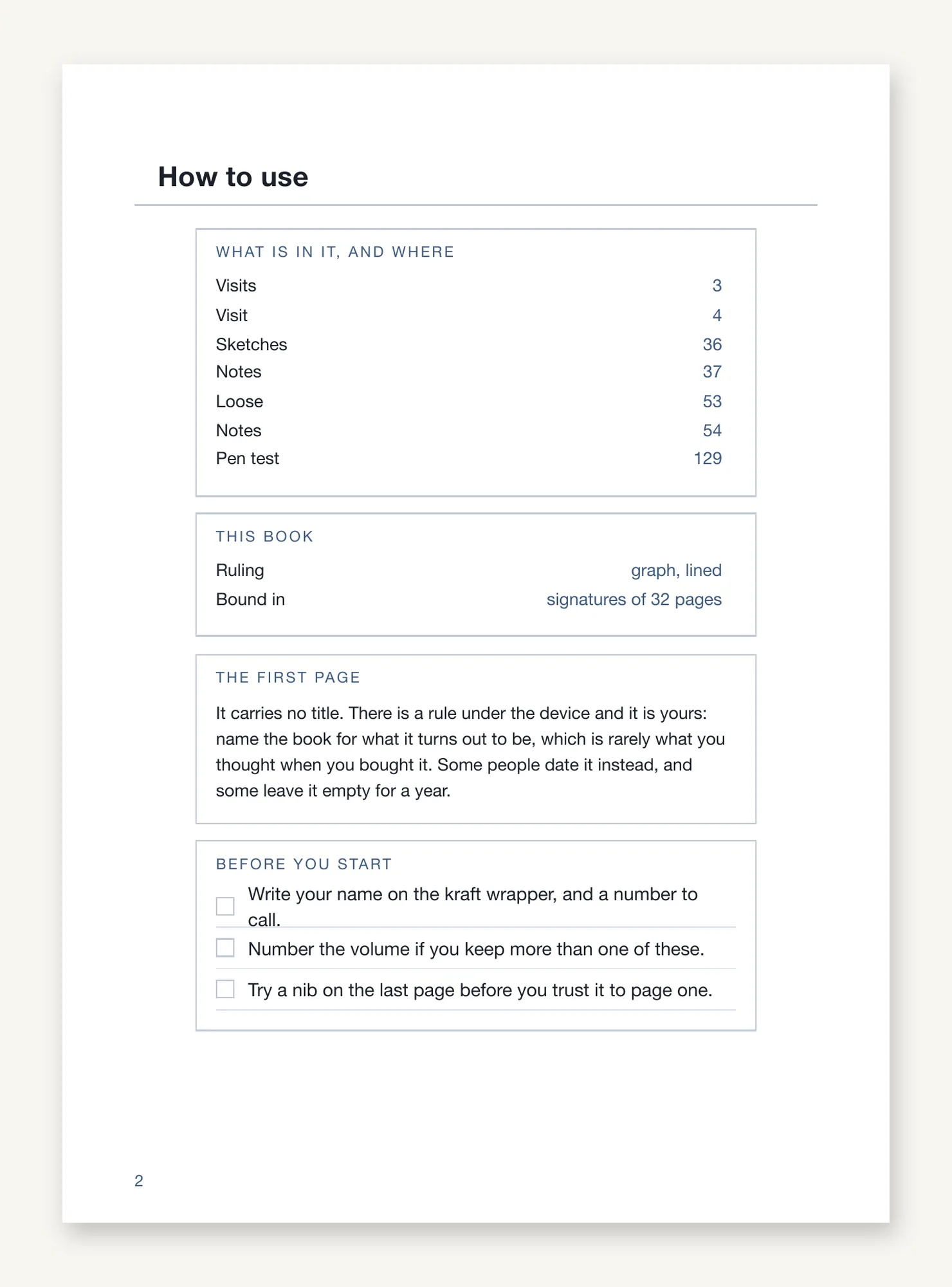 The front matter page, listing the visit records and the squared notes section with their pages, the ruling and the signature count, and a checklist first.