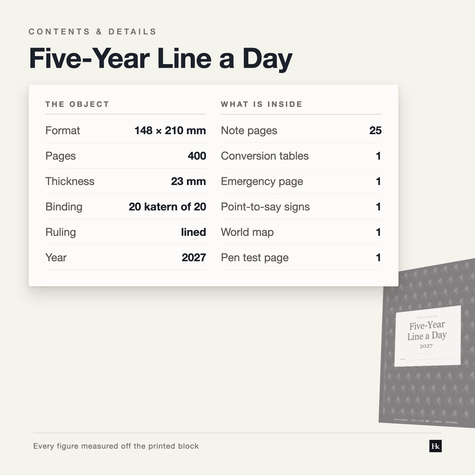 Detail card listing the Five-Year Line a Day contents: dated pages with stacked entries, a notes section, and reference pages.