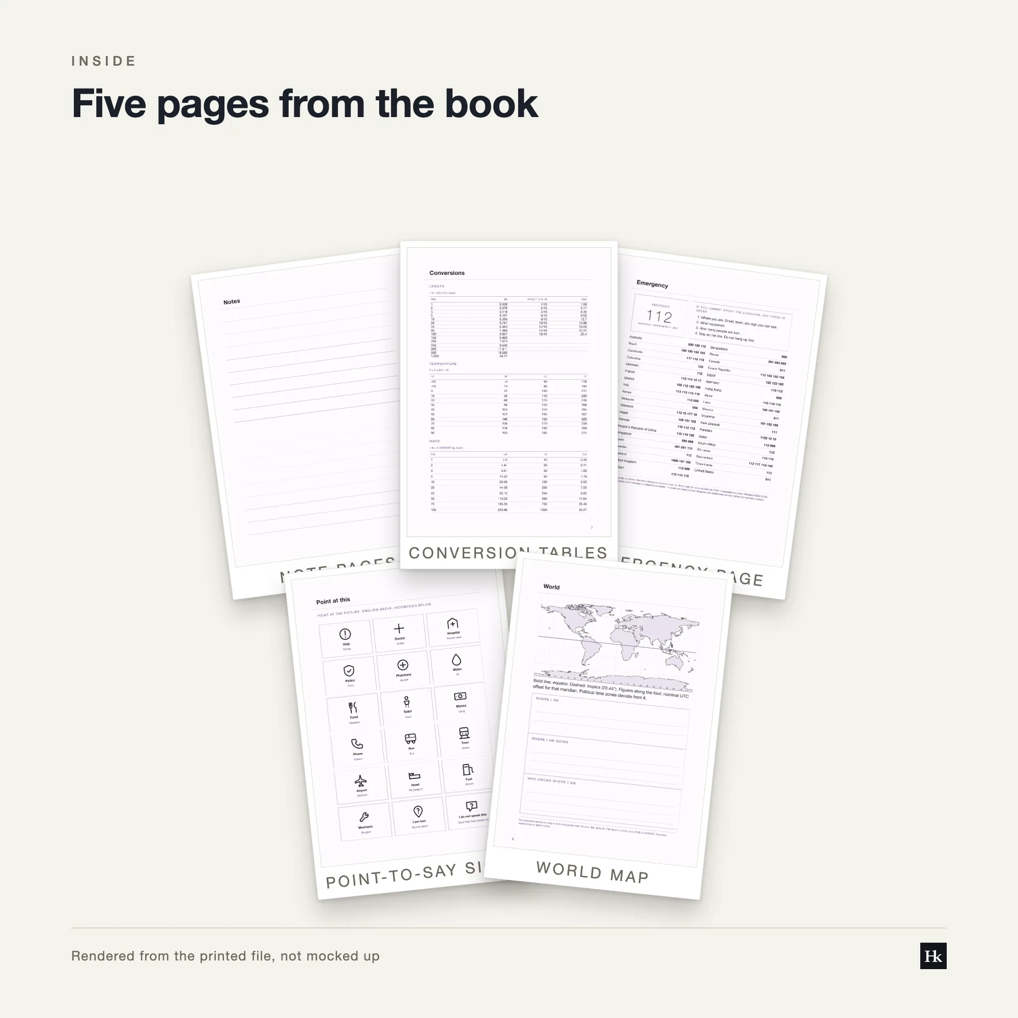 Five pages from the Five-Year Line a Day laid out as cards: a dated page with stacked lines, a ruled notes page, a divider, the owner page, and a reference page.