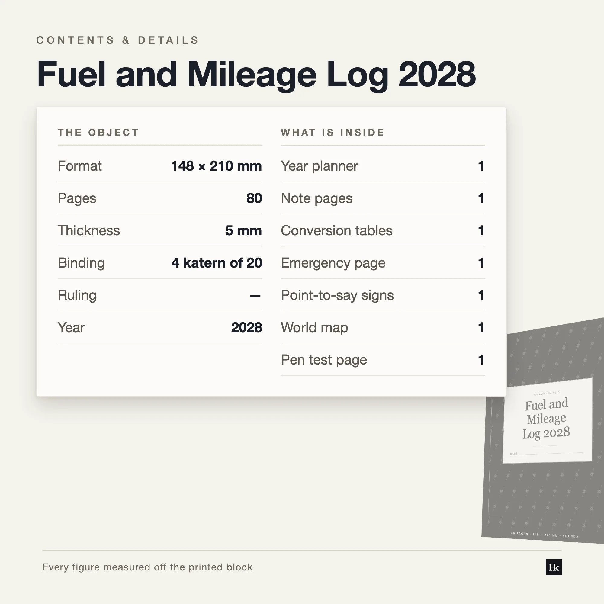 Specification card for the Fuel and Mileage Log 2028: daybook, mileage and reference pages, eighty pages total, A5, four signatures of twenty.