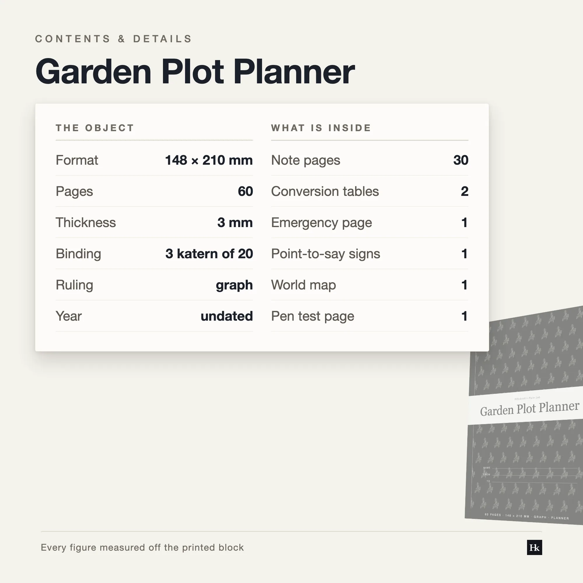 Specification card listing the Garden Plot Planner contents: 12 plot-log pages, 30 notes pages, 4 reflection pages, 60 pages total, A5 trim, three signatures of twenty.