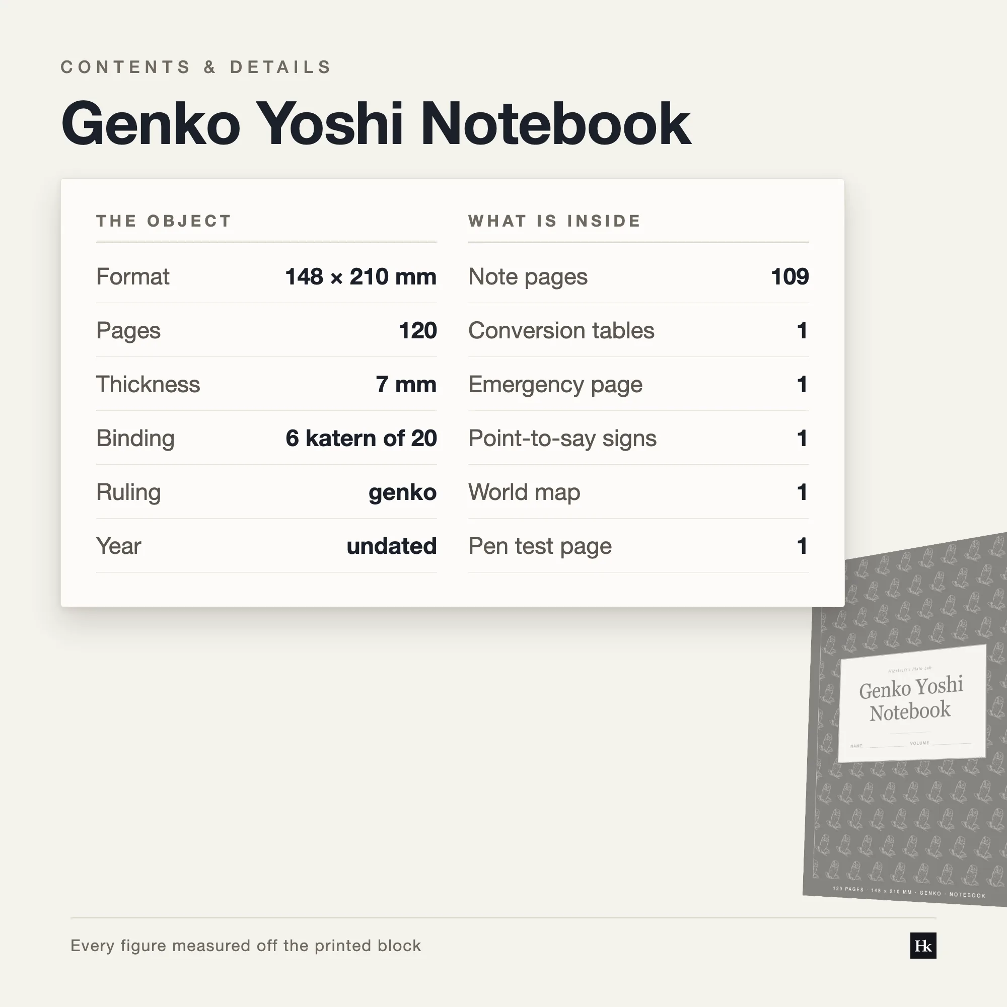 Specification card for the Genko Yoshi Notebook listing 109 grid pages, 9.17 mm cell pitch, 18 rows, 120 pages total, A5 trim.