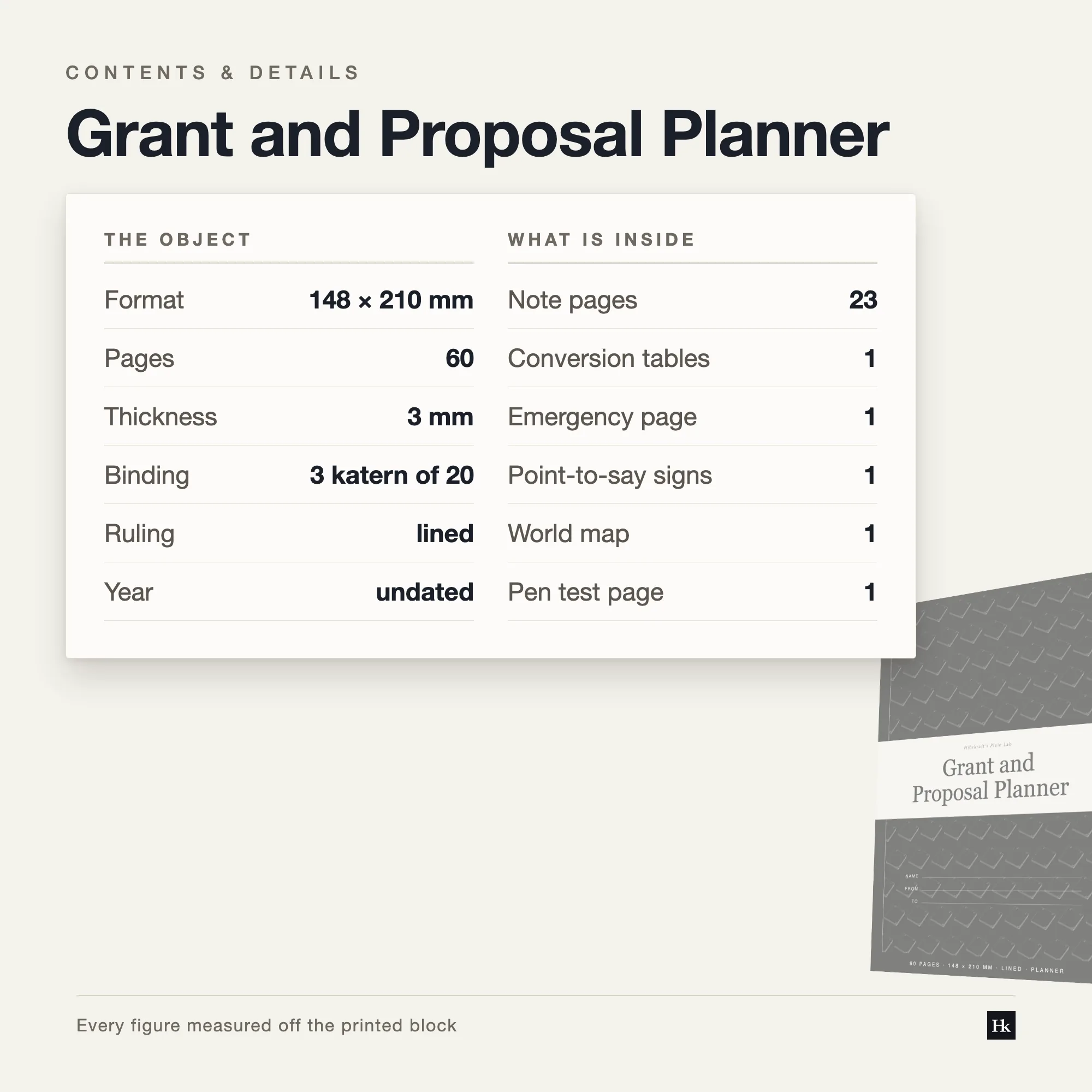 Specification card listing the Grant and Proposal Planner contents: 12 project pages, 6 finance pages, 6 reflection pages, 23 notes pages, 60 pages total, A5 trim, three signatures of twenty.
