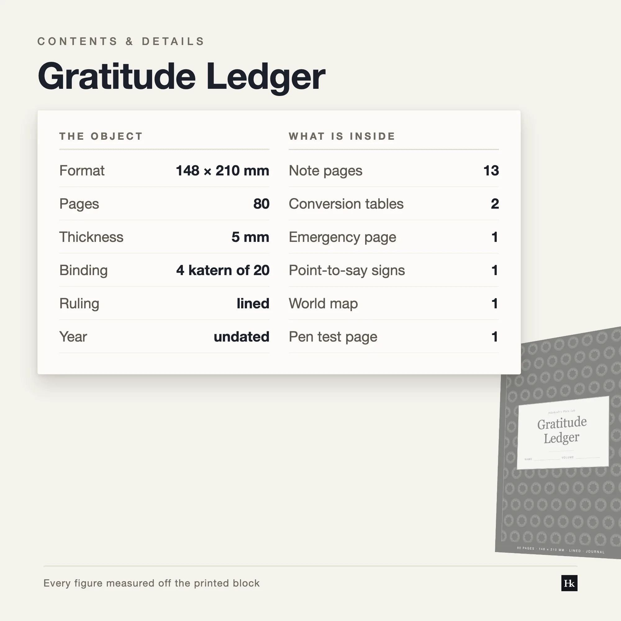 Detail card listing the Gratitude Ledger contents: daily gratitude entries, a notes section, a reflection section, and reference pages.