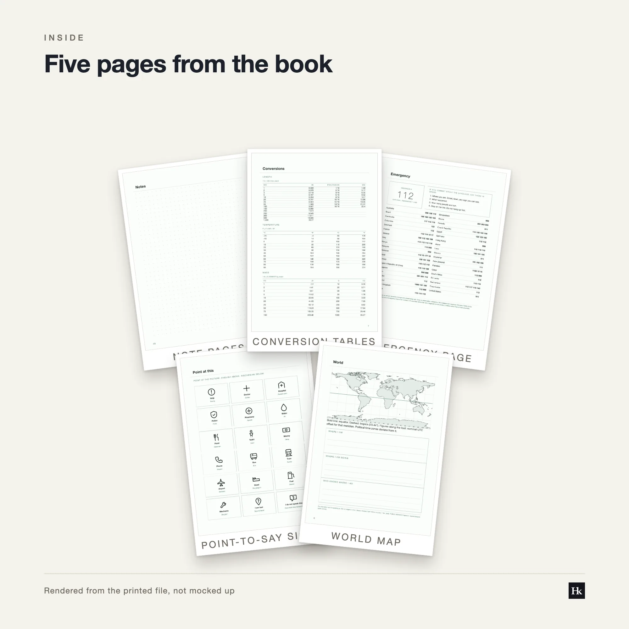 Five pages from the Habit Cycle Planner laid out as cards: a dot-ruled habit page, a section divider, a notes page, a reflection page, and a reference table page.