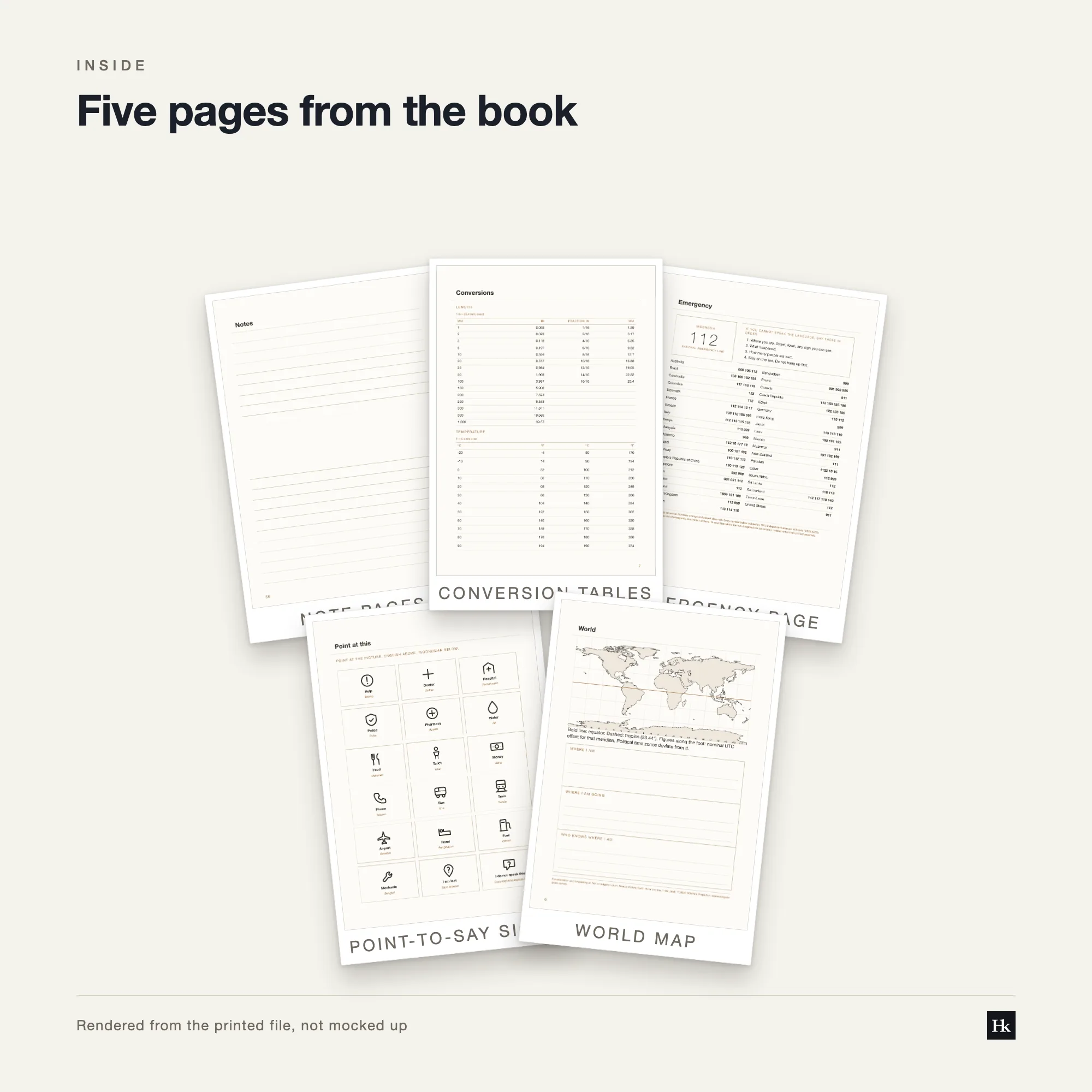 Five pages from the Hajj and Umrah Journal laid out as cards: a compose page, a ruled notes page, a divider, the owner page, and a reference page.