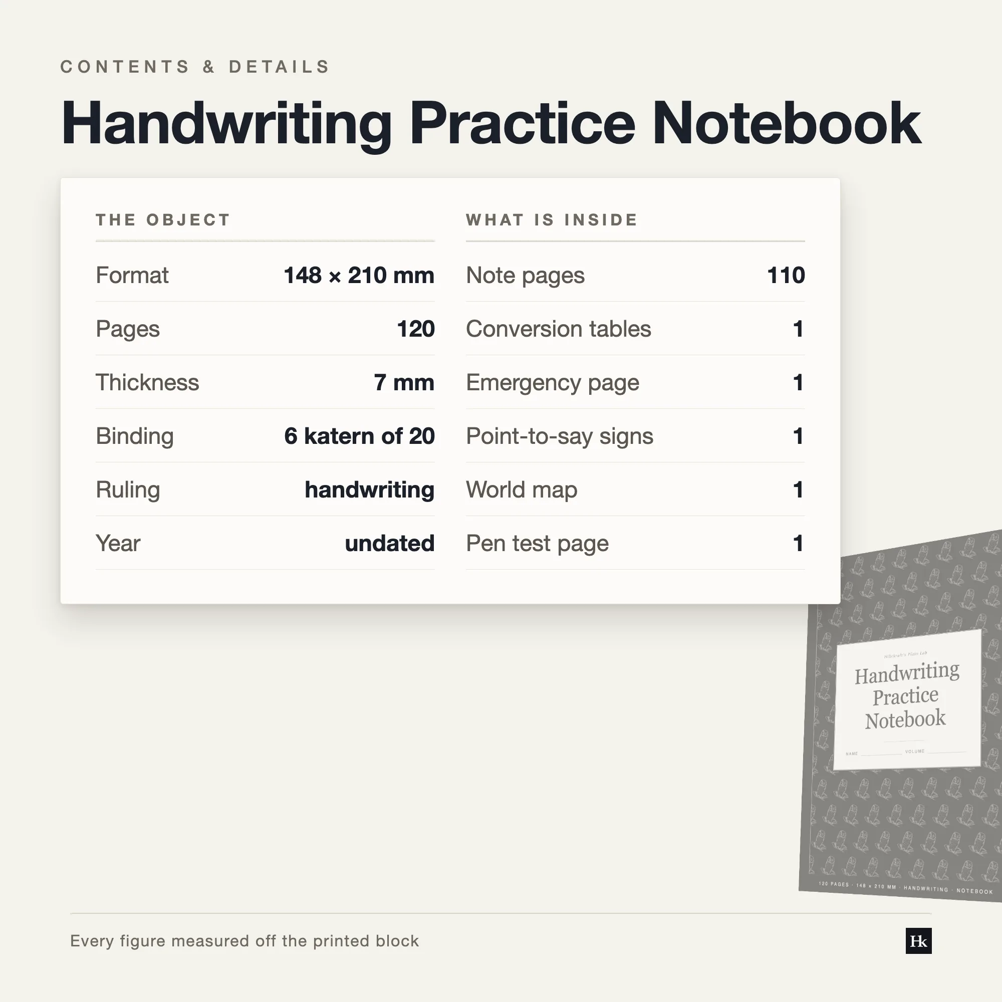 Specification card for the Handwriting Practice Notebook listing 110 practice pages at 10.58 mm, 16 lines per page, 120 pages total, A5 trim.