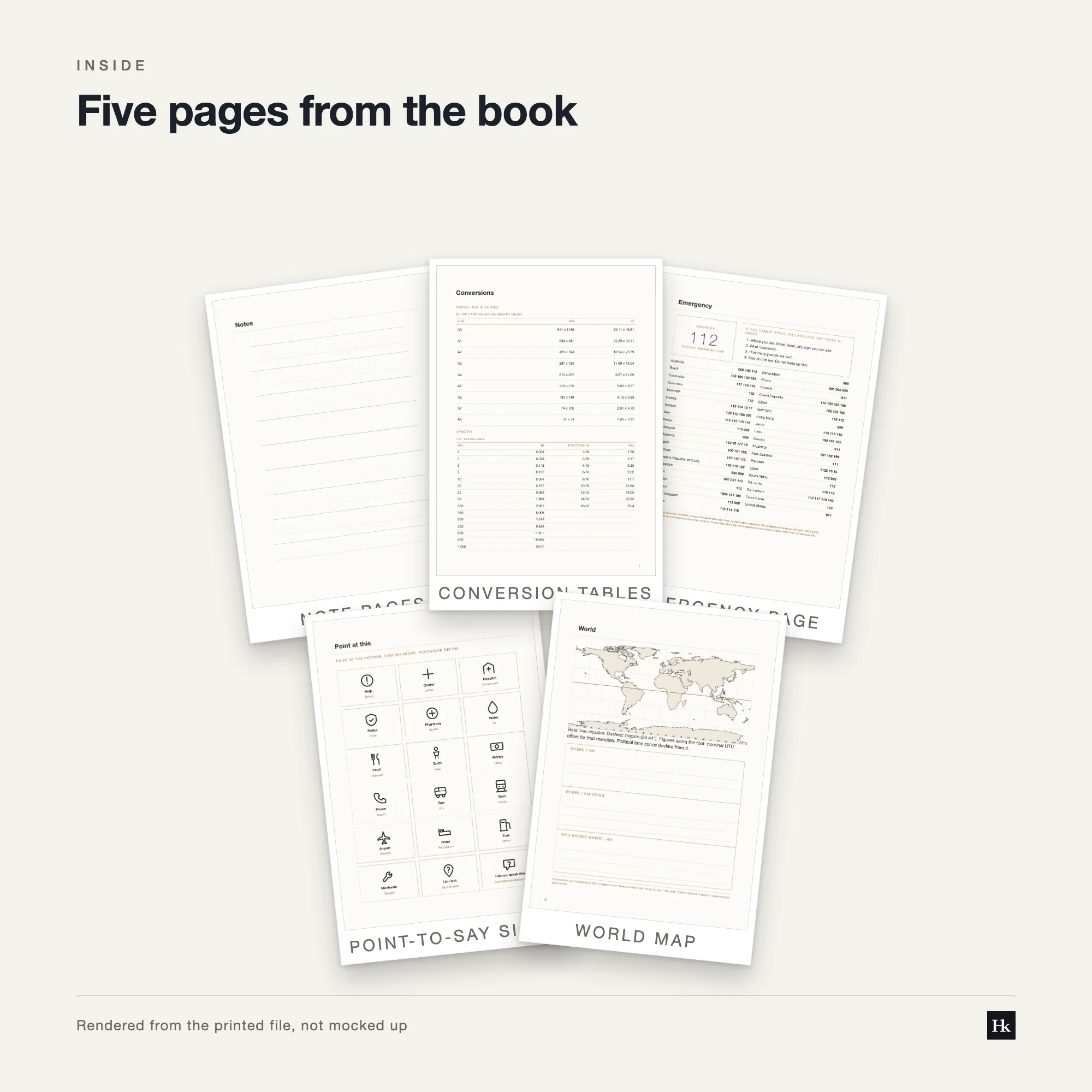 Five pages from the Handwriting Practice Notebook laid out as cards: a ruled practice page, a divider, a conversion table, an emergency page, and a filled sample page.