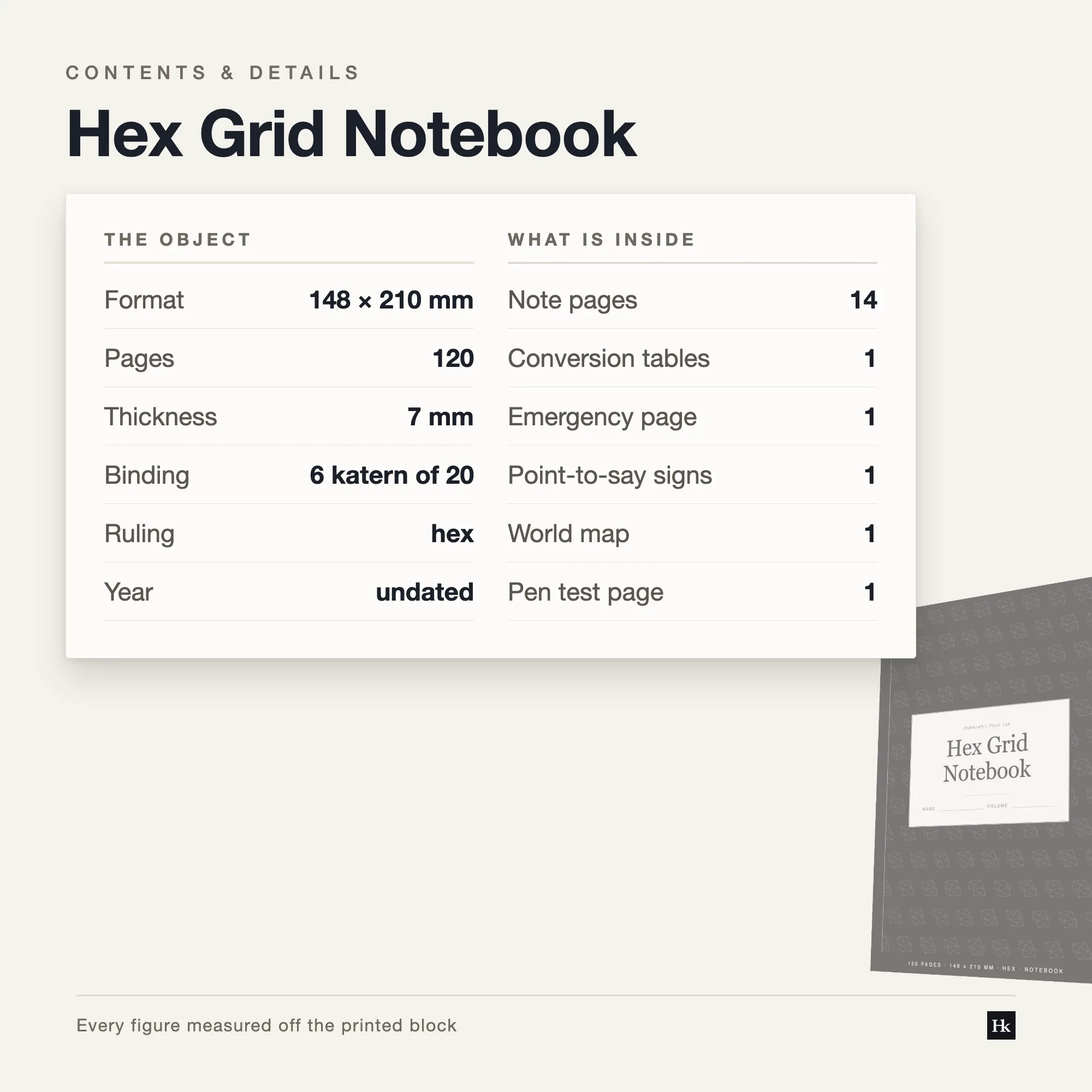 Specification card for the Hex Grid Notebook: hex pitch 4.94 mm, thirty-five rows per page, one hundred twenty pages total, A5 trim.