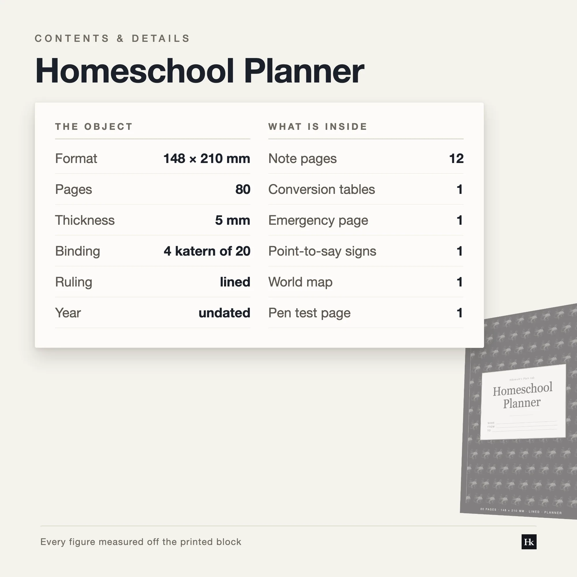 Specification card listing the Homeschool Planner contents: 40 lesson pages, 12 habit pages, 3 goal pages, 12 notes pages, 80 pages total, A5 trim, four signatures of twenty.