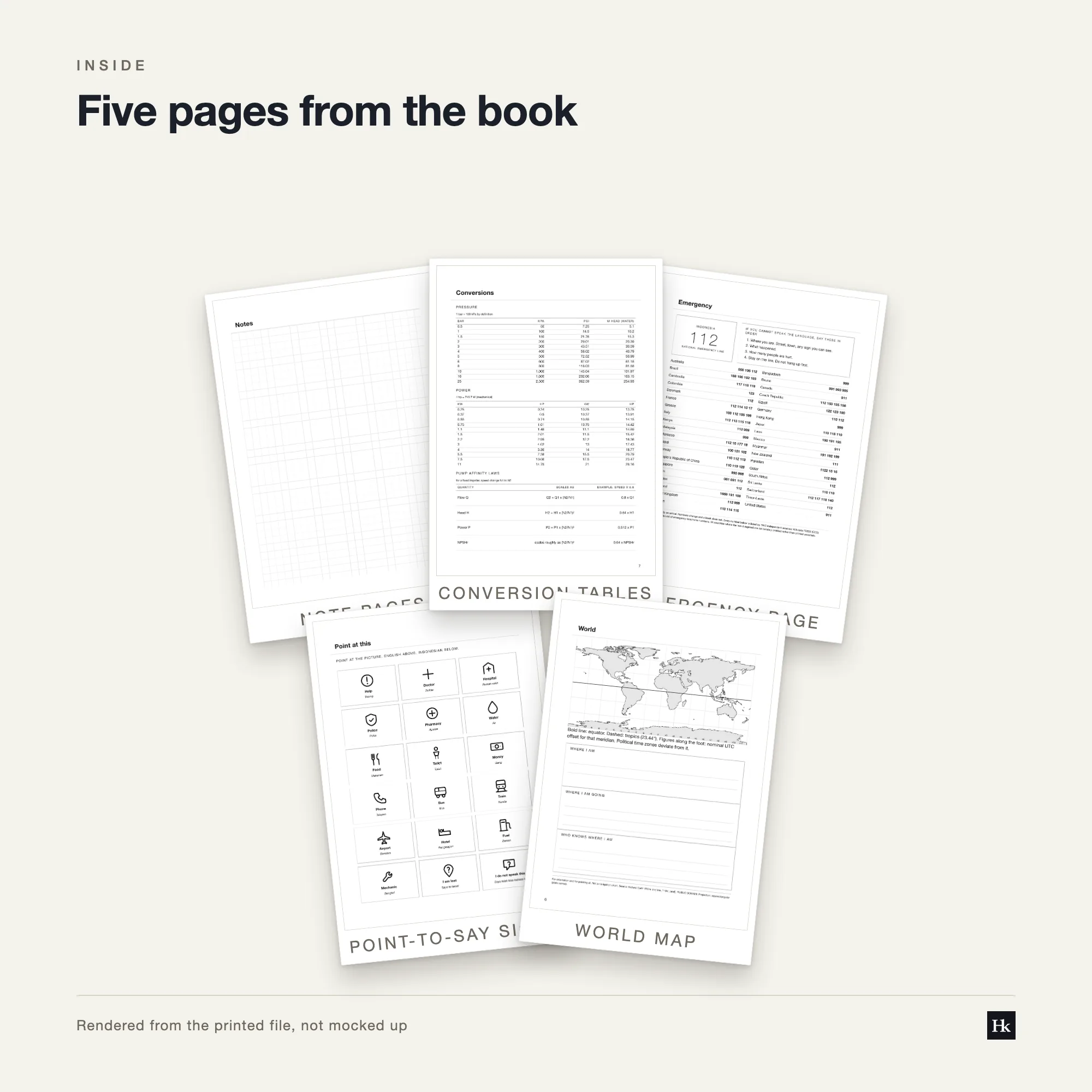 Five pages from the Hydraulic Service Logbook laid out as cards: a machine-log page, a graph-ruled notes page, the emergency-numbers page, a conversion table, and the owner's page.