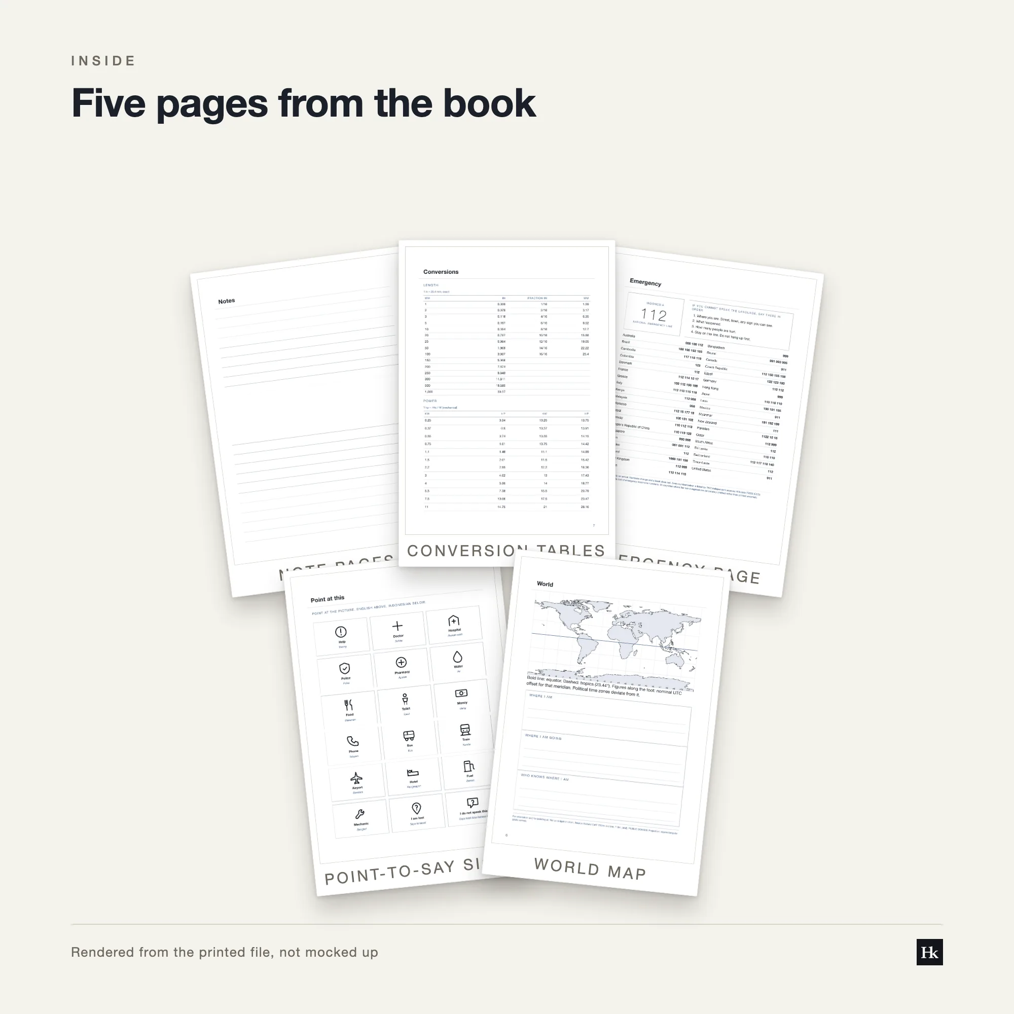 Five pages from the IT Asset and Change Log laid out as cards: a five-column change page, a section divider, a college-ruled notes page, a conversion table, and the pen test page.