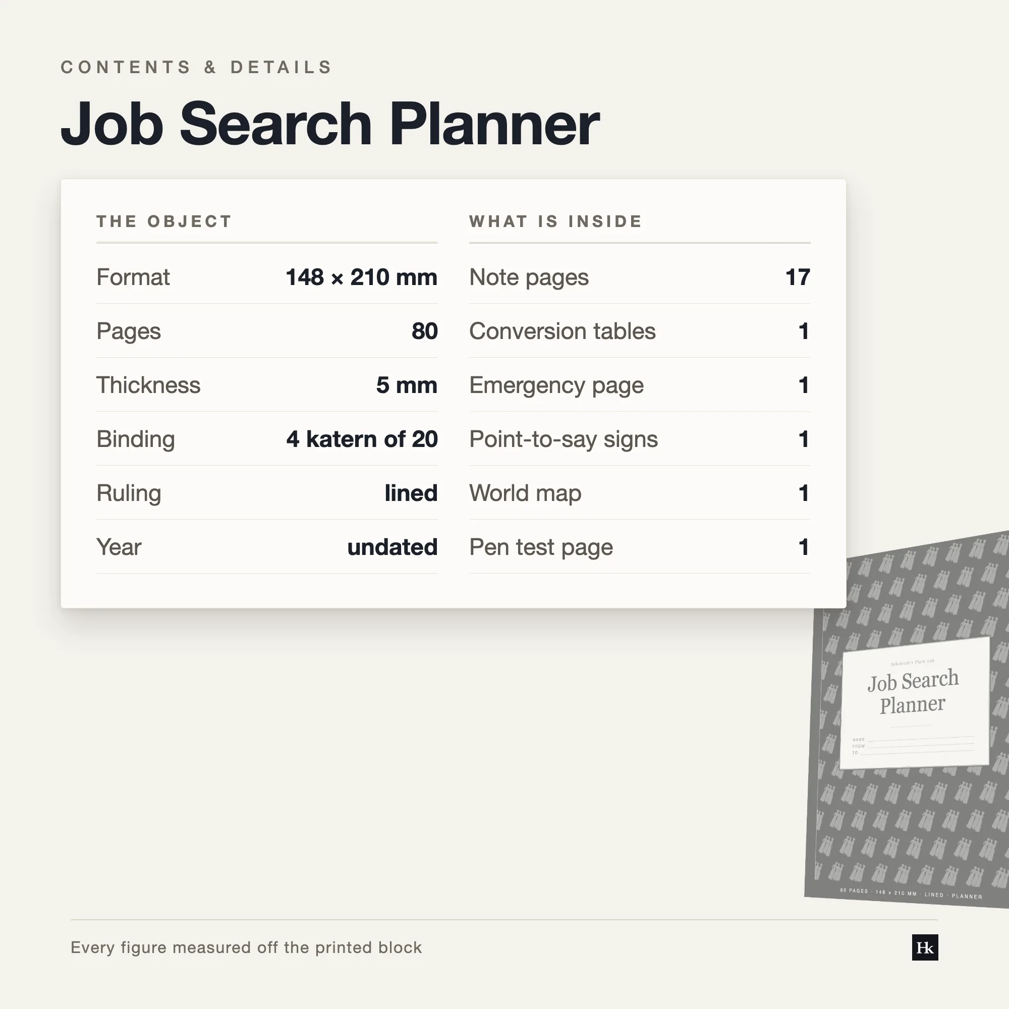 Specification card listing the Job Search Planner contents: 24 daybook pages, 24 application pages, 2 goal pages, 17 notes pages, 80 pages total, A5 trim, four signatures of twenty.