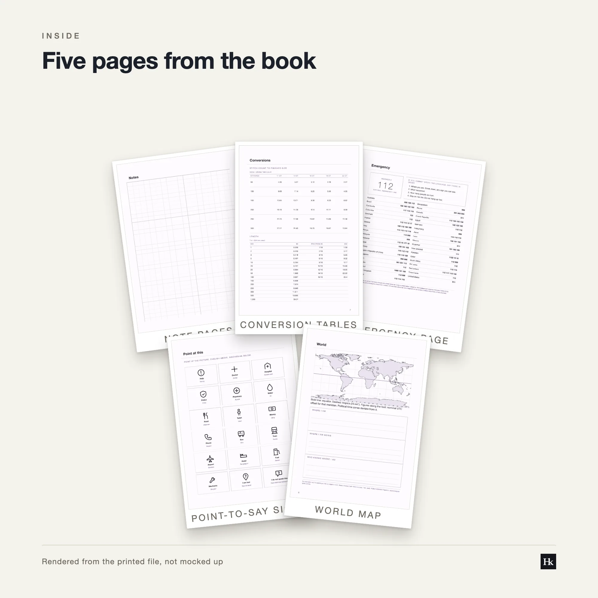 Five pages from the Knitting and Crochet Chart Notebook shown as cards: a gauge page, a section divider, a charting grid page, a conversion table, and the pen test page.
