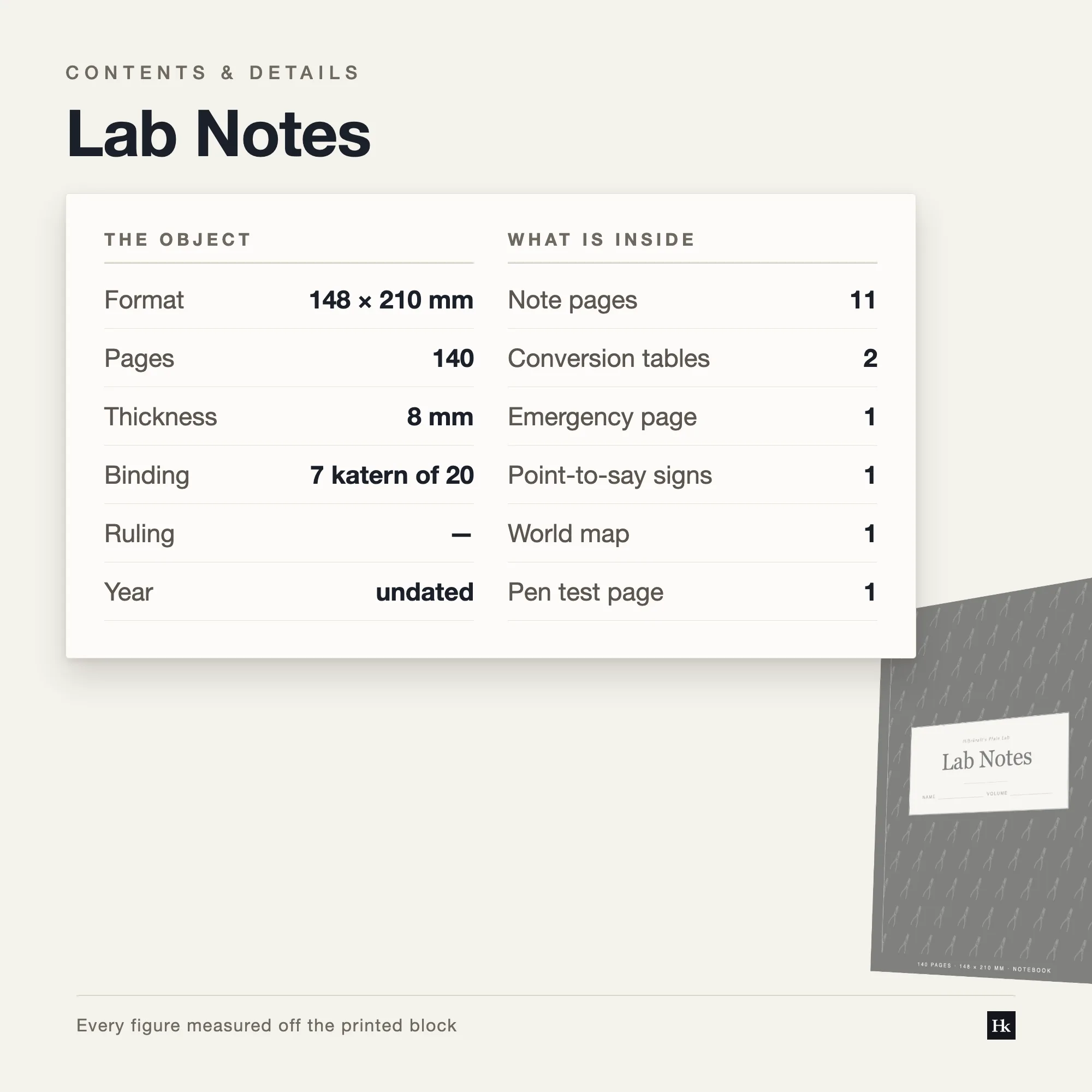 Specification card listing Lab Notes contents: 120 record pages, 11 notes pages, 140 pages total, A5 trim, seven signatures of twenty.