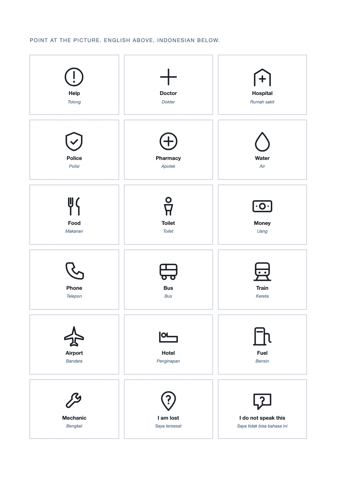 Piktogram dengan keterangan Inggris di atas dan Indonesia di bawah, untuk saat tidak ada bahasa yang sama. — Lab Notes