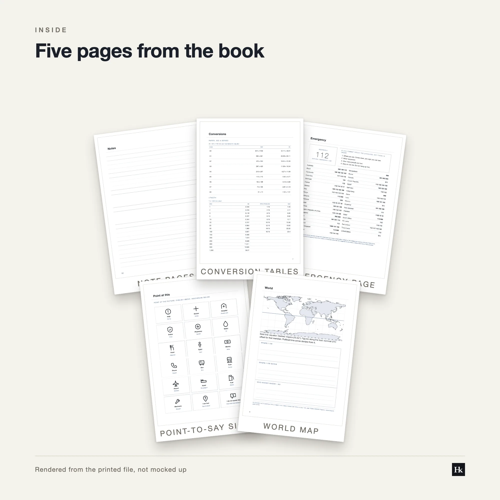 Five pages from the Language Learning Journal laid out as cards: a ruled vocabulary page, a section divider, a lined notes page, a reference table, and the pen test page.