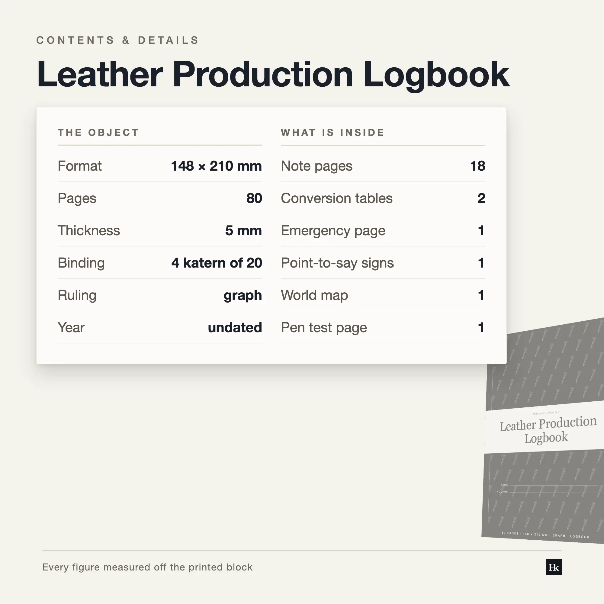 Specification card listing the Leather Production Logbook contents: ten daybook pages, forty job-card pages, eighteen notes pages, eighty pages total, A5 trim, four signatures of twenty.