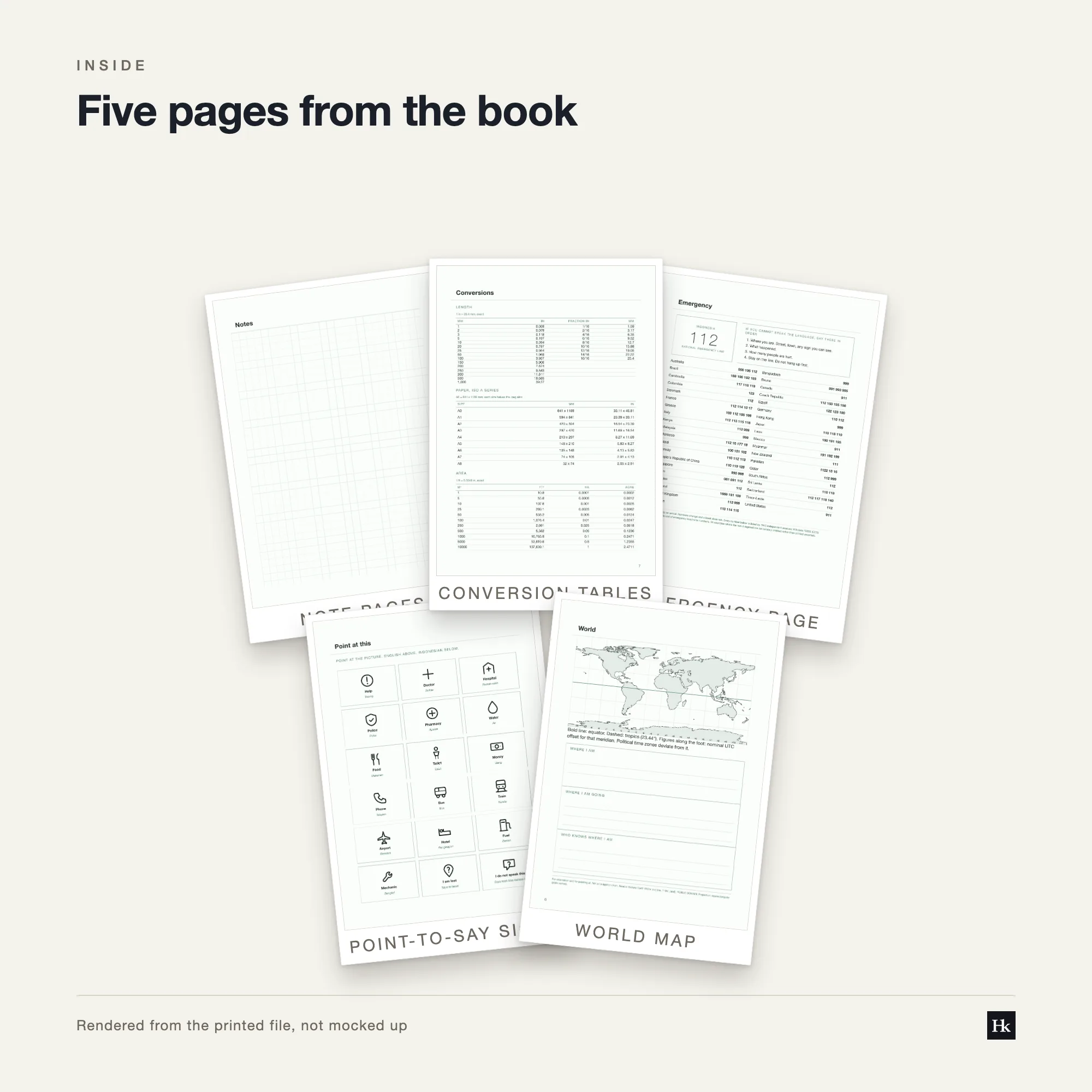 Five pages from the Level Book shown as cards: cover, divider, an eight-column reduction table page, a squared notes page, and a conversion table page.