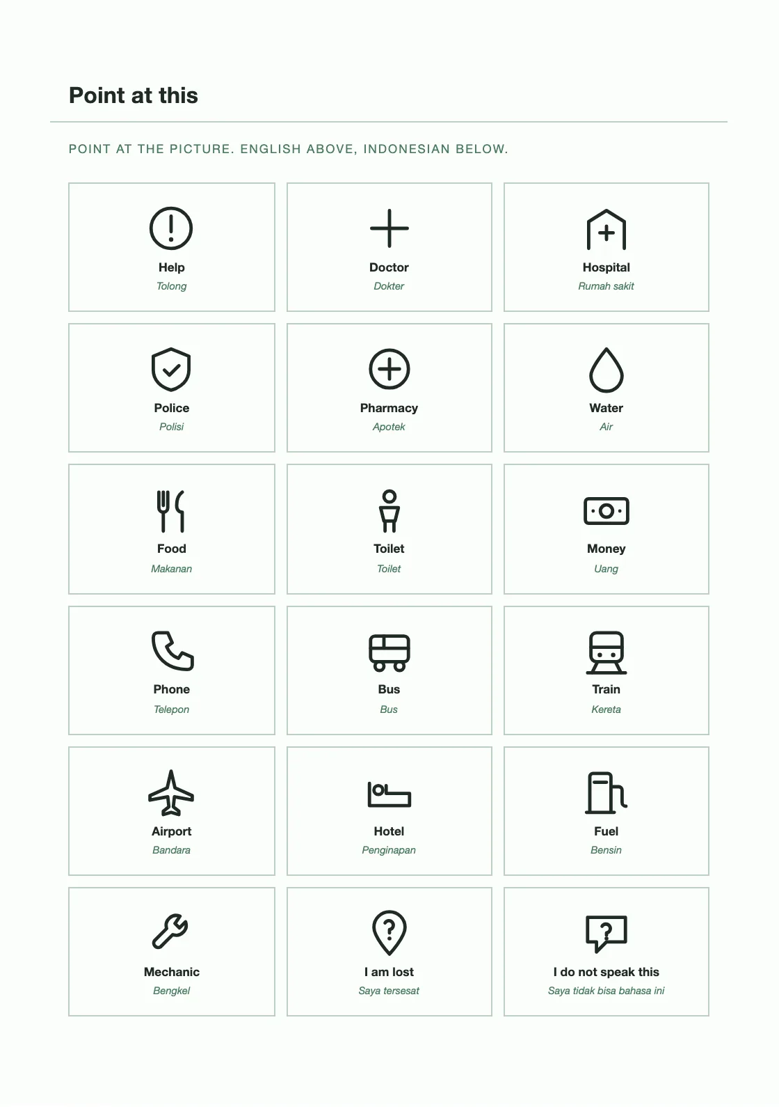 A pictogram grid captioned in English above and Indonesian below, for when there is no shared language. — Level Book