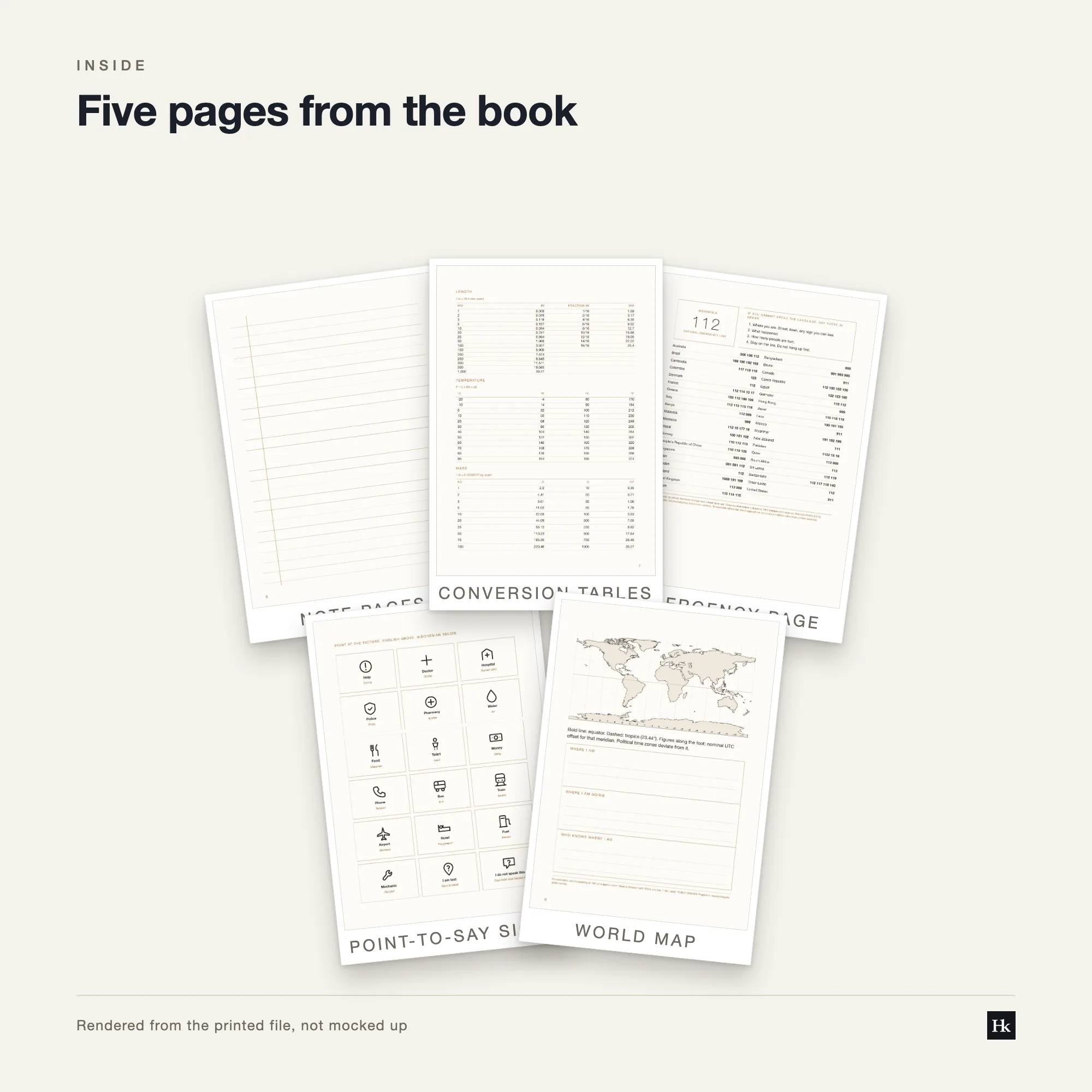 Five pages from the Lined Notebook 7 mm shown as cards: a ruled page, a section divider, a conversion table, a world map page, and the pen test page.