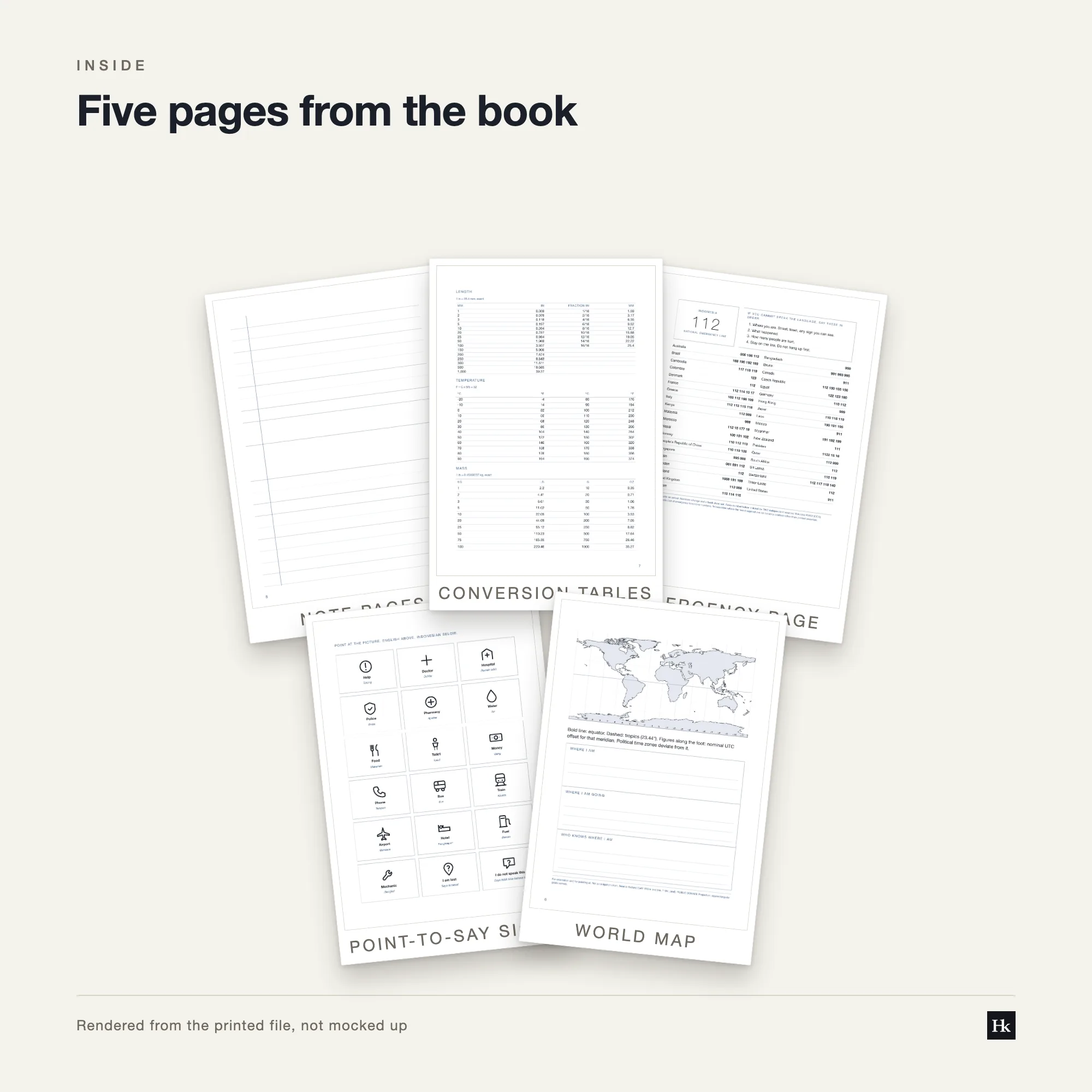Five pages from the Lined Notebook 8 mm shown as cards: a ruled page, a section divider, a conversion table, an emergency page, and a world map page.