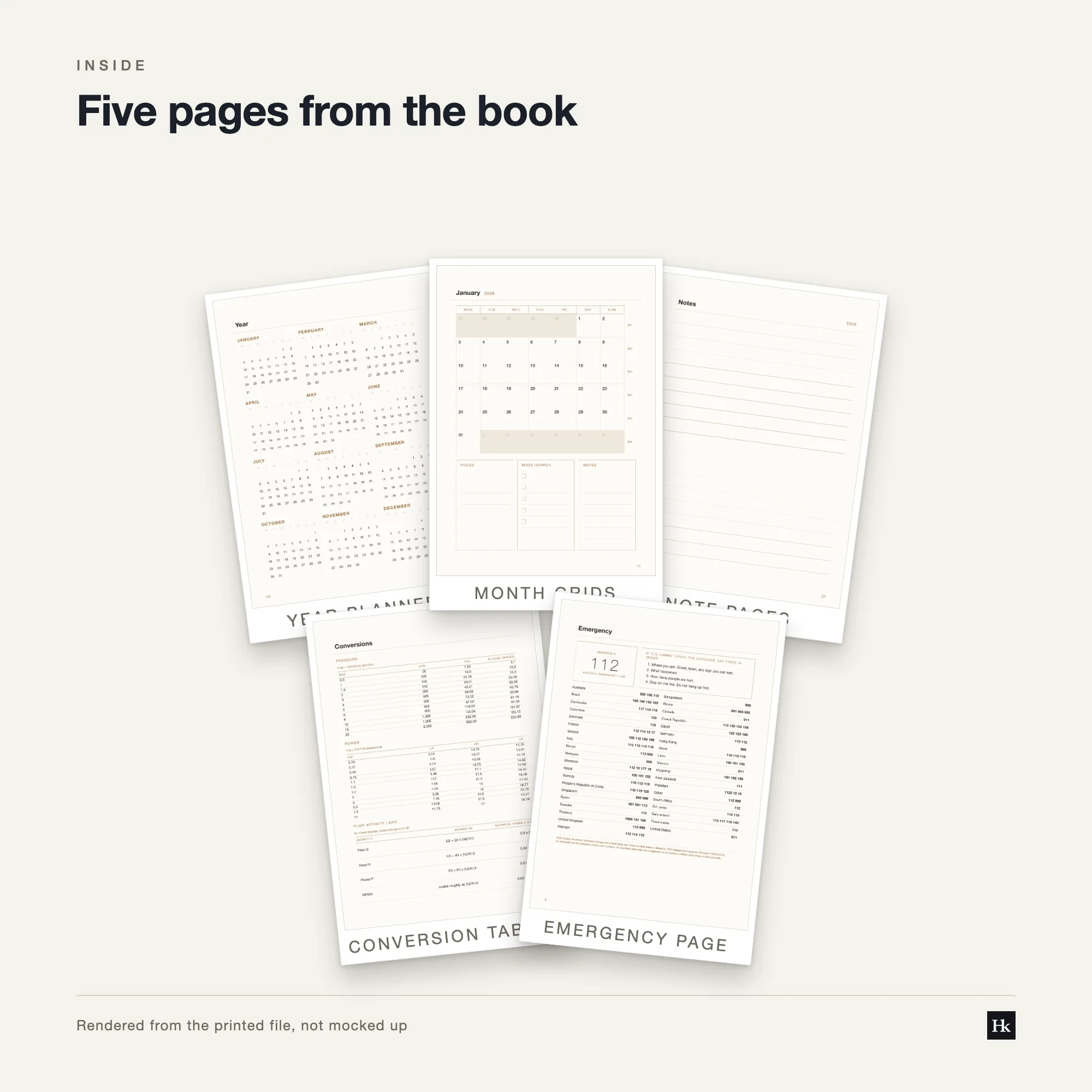 Five pages from the Maintenance Calendar 2028 laid out as cards: a Schedule grid page, a month page, a Log page, a conversion table, and the pen test page.
