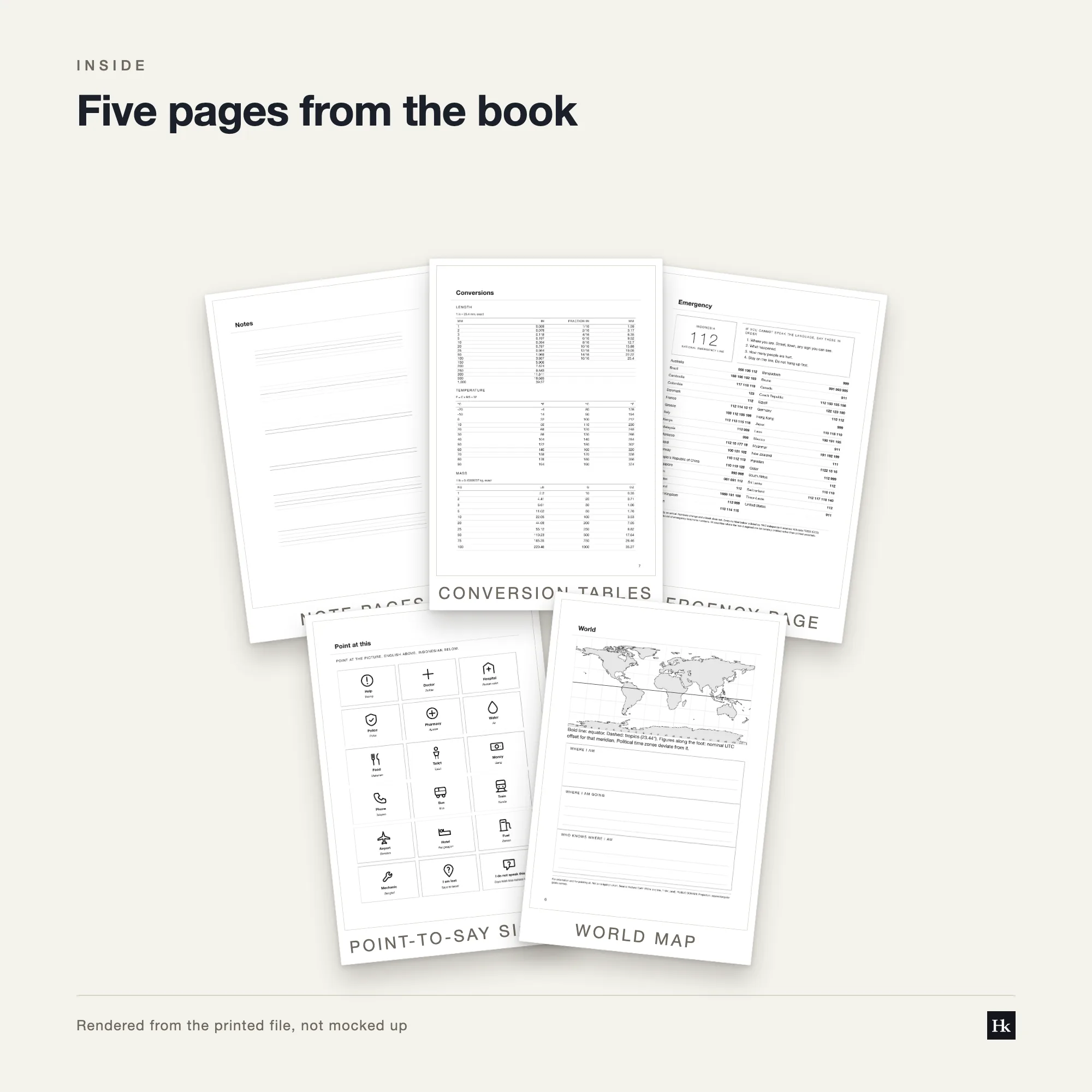 Five pages from the Manuscript Notebook shown as cards: cover, divider, a stave-ruled page, a lined notes page, and a pen test page.