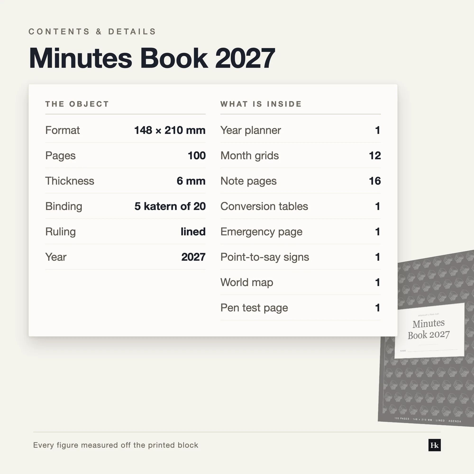 Specification card listing the Minutes Book 2027 contents: 60 meeting-record pages, 12 monthly pages, 16 notes pages, 100 pages total, A5 trim, five signatures of twenty.