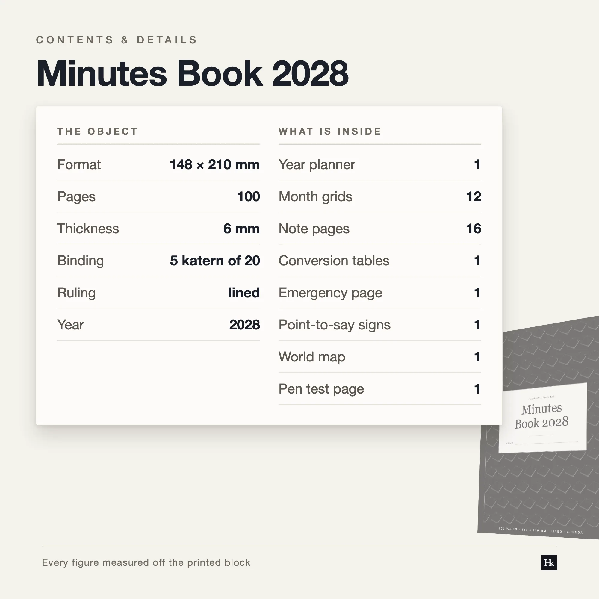 Specification card listing the Minutes Book 2028 contents: 60 meeting-record pages, 12 monthly pages, 16 notes pages, 100 pages total, A5 trim, five signatures of twenty.