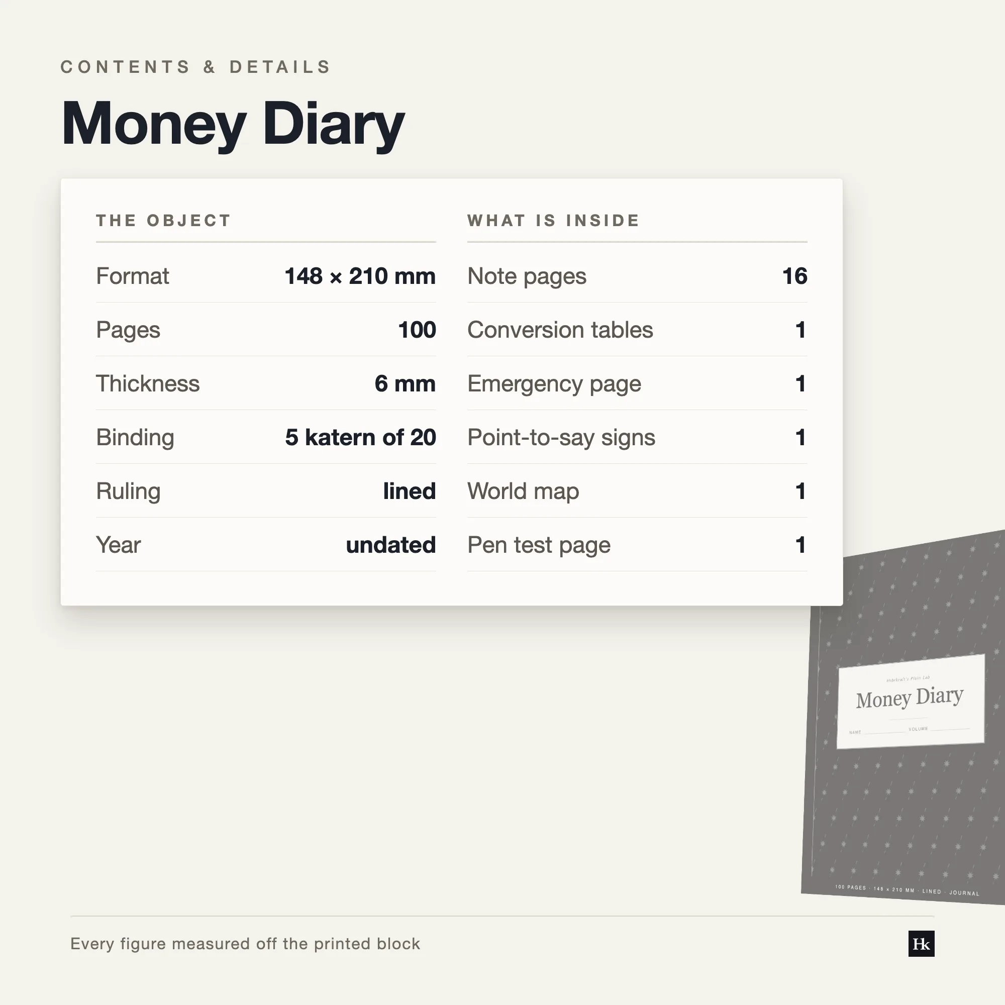 Specification card for the Money Diary: day book, finance, notes and reflection pages, 100 pages total, A5, five signatures of twenty.
