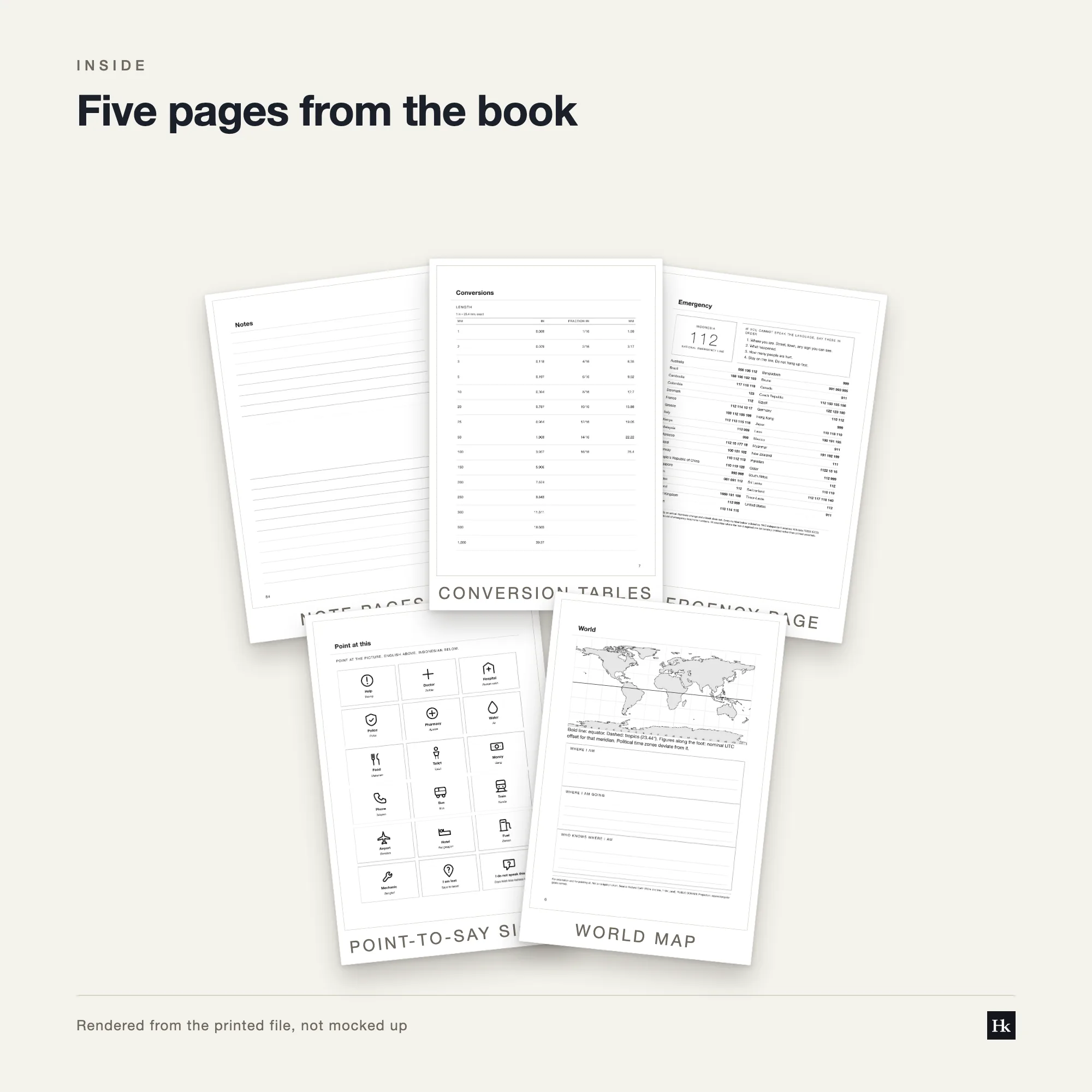 Five pages from the Money Diary laid out as cards: a four-column day book page, a finance totals page, a lined notes page, a reflection page, and a reference table.