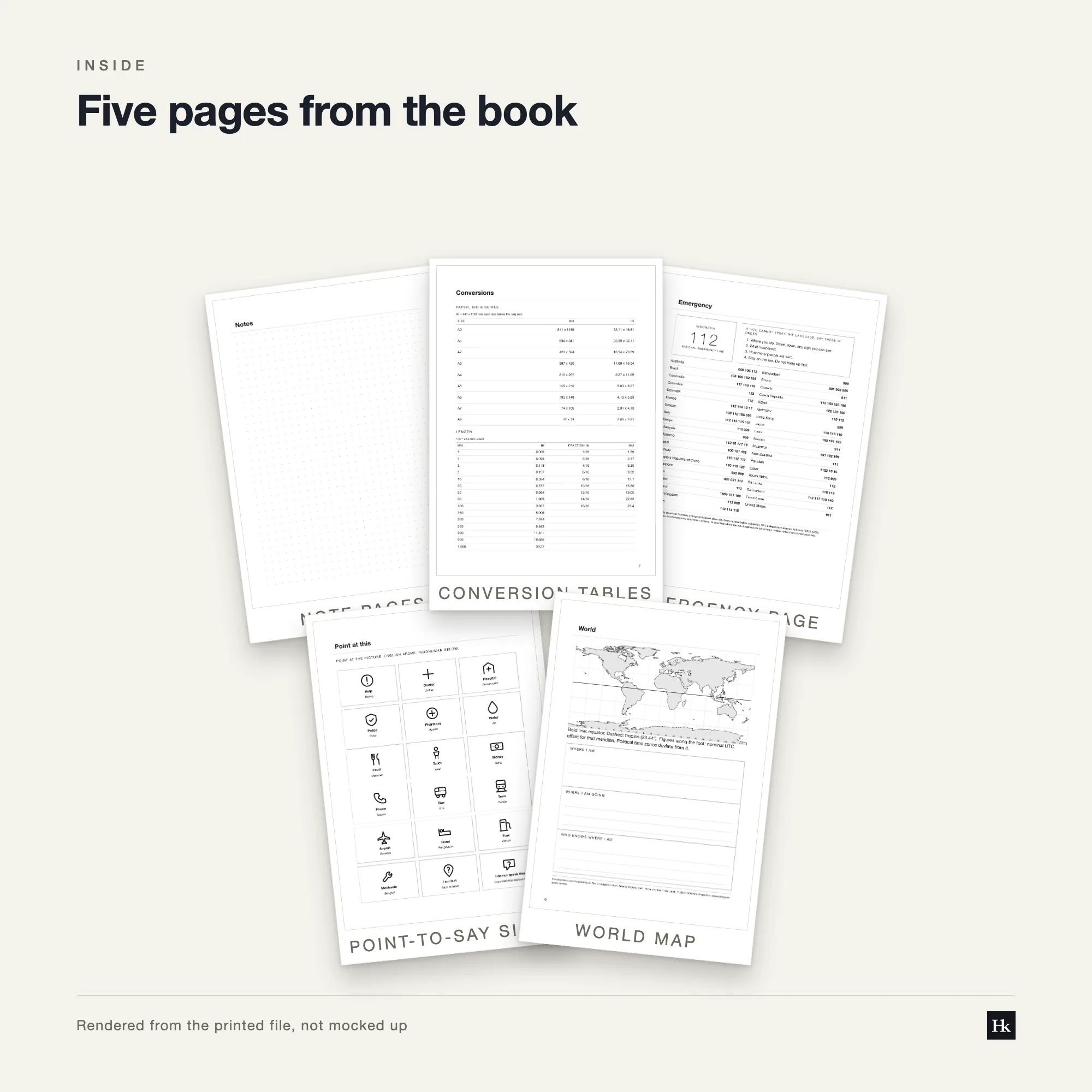 Five pages from the Numbered and Indexed Dotted Notebook laid out as cards: an index page, a numbered dot page, a conversion table, an emergency page, and the pen test page.