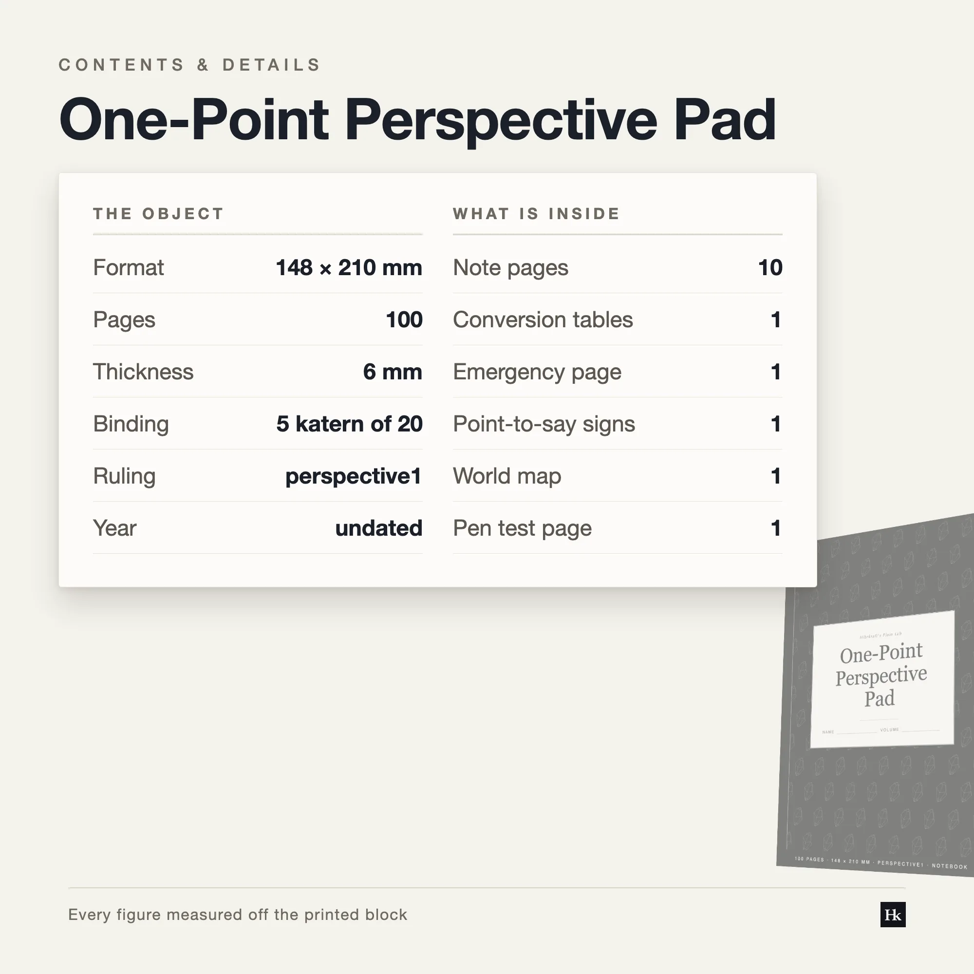 Specification card for the One-Point Perspective Pad listing 80 guided sketch pages, 10 note pages, 4.94 mm pitch, 100 pages total, A5 trim.