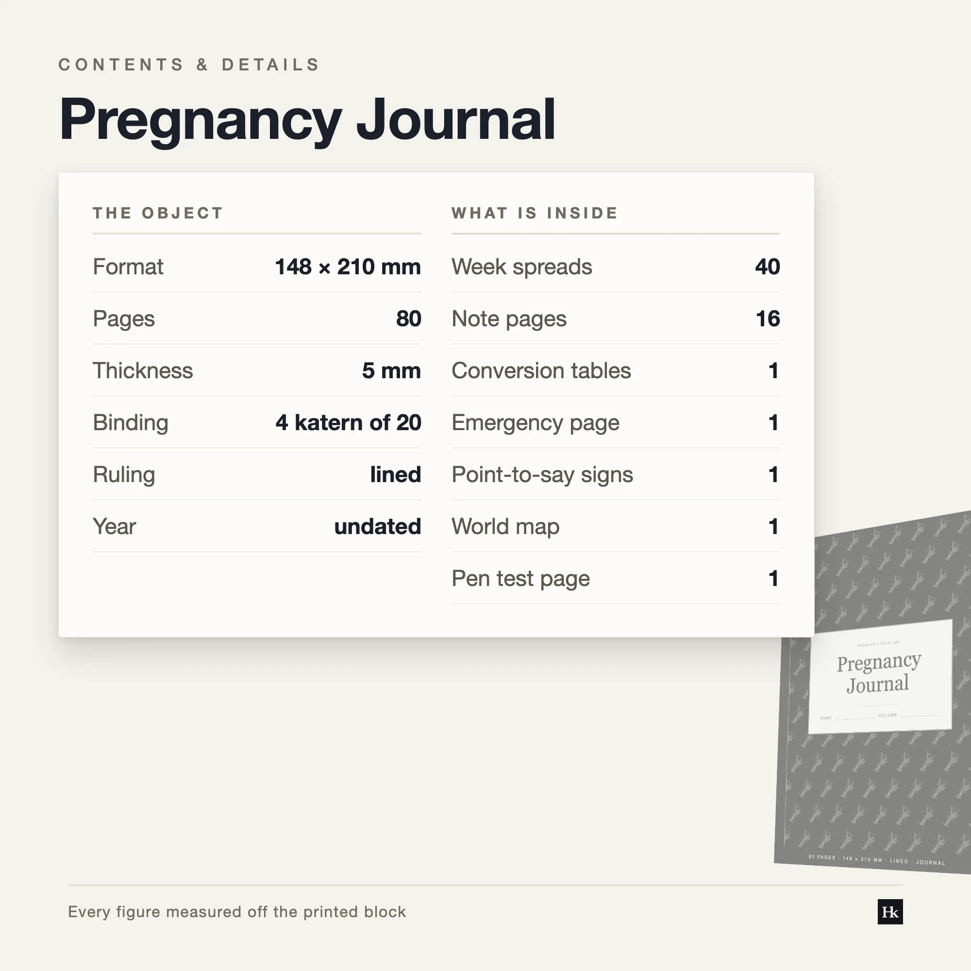 Specification card listing the Pregnancy Journal contents: 40 week pages, 12 prompt pages, 16 notes pages, 80 pages total, A5, four signatures of twenty.