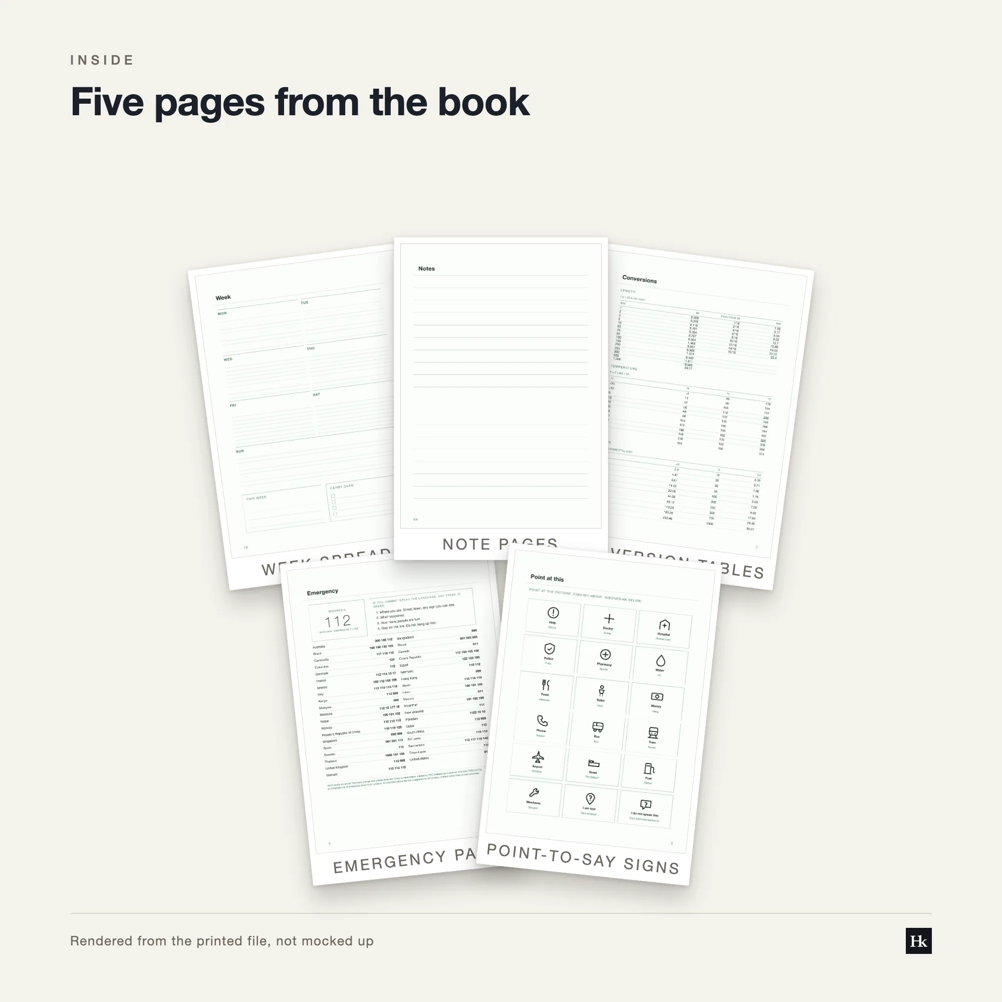 Five pages from the Pregnancy Journal laid out as cards: a week page, a prompted page, a section divider, a lined notes page, and a reference table.