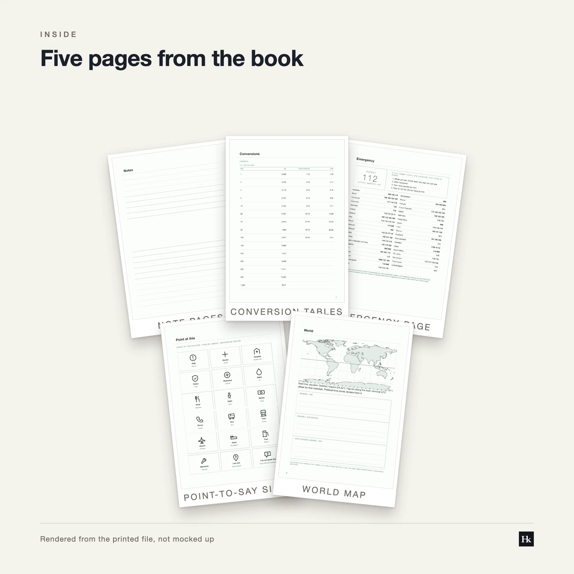 Five pages from the Qur'an Study Journal laid out as cards: a study page, a section divider, a lined notes page, a reference table, and the pen test page.