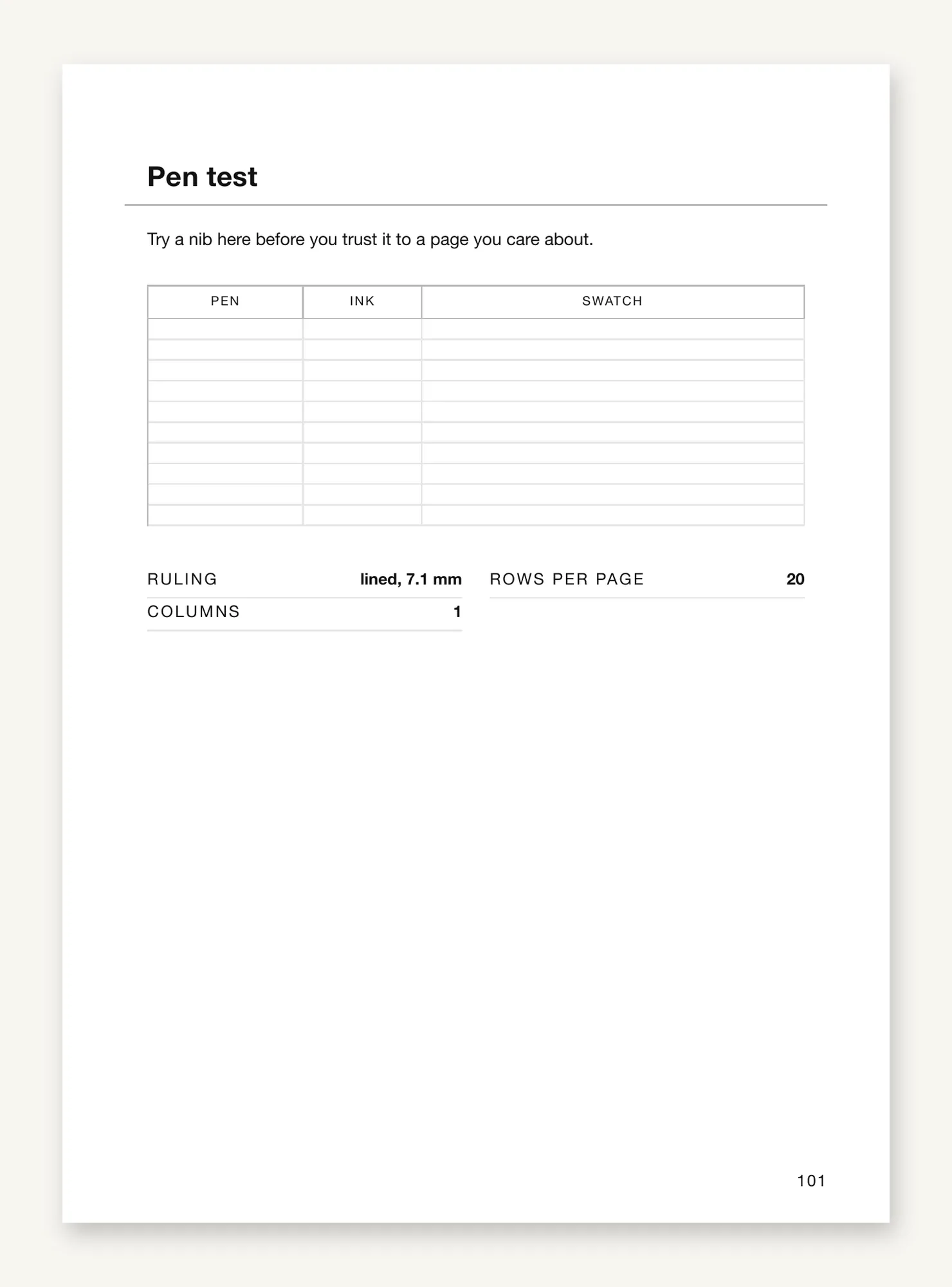 The pen-test leaf, with pen, ink and swatch columns and the figures printed at the foot: lined, 7.1 mm, 20 rows per page, one column.