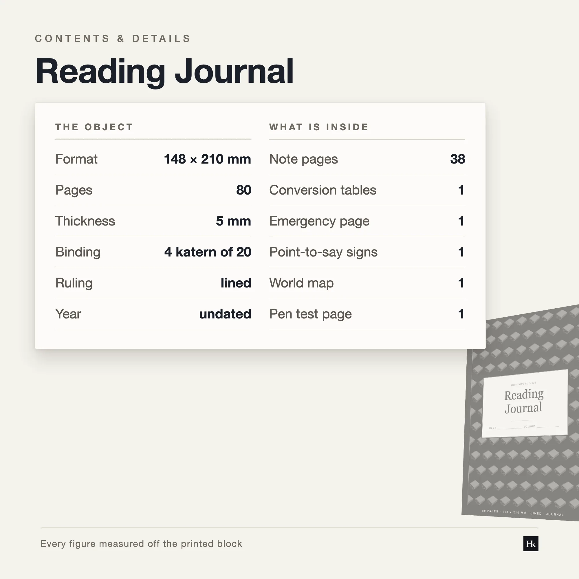 Specification card listing the Reading Journal contents: 6 log pages, 24 prompt pages, 38 notes pages, 80 pages total, A5, four signatures of twenty.
