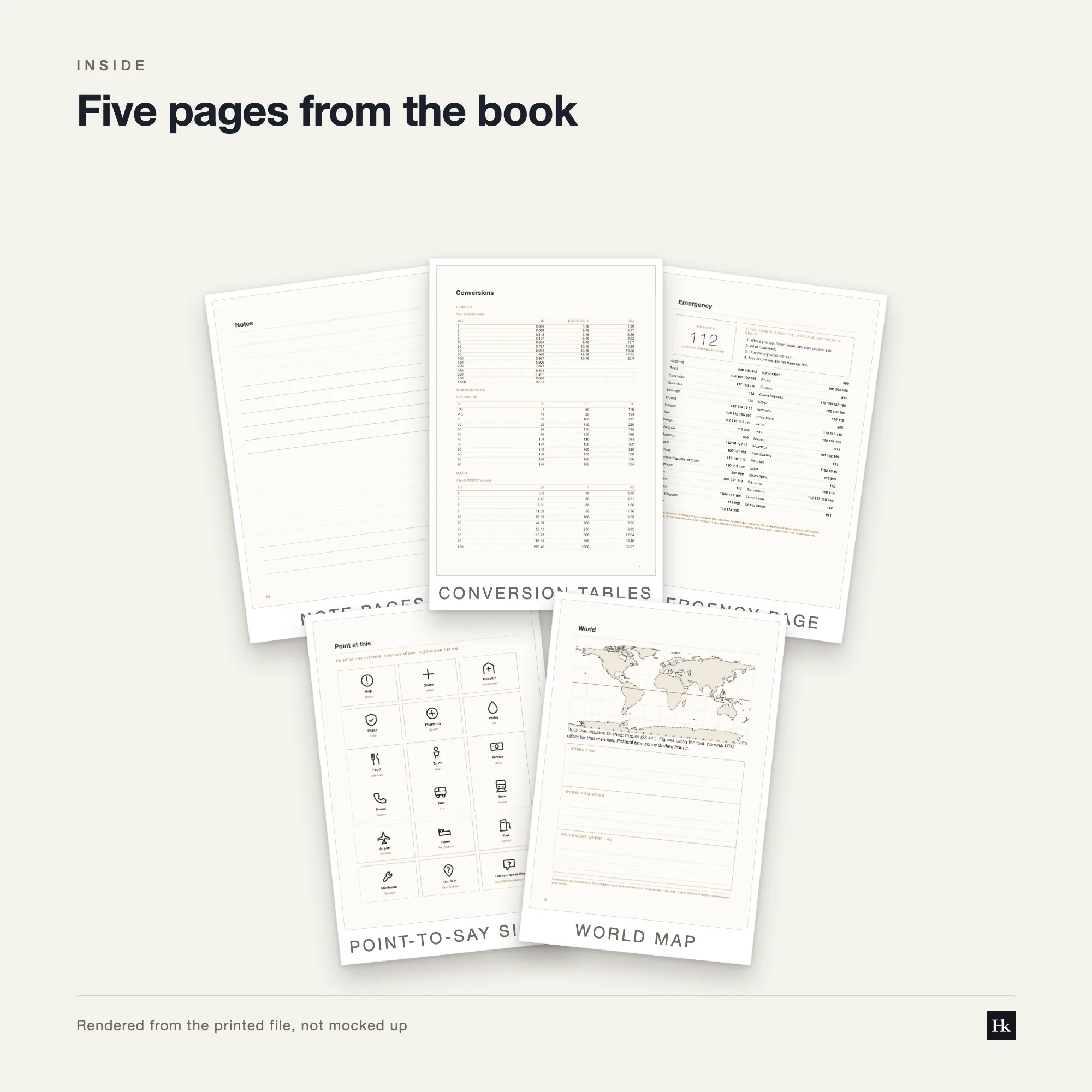 Five pages from the Reading Journal laid out as cards: a reading log page, a prompted page, a section divider, a lined notes page, and a reference table.