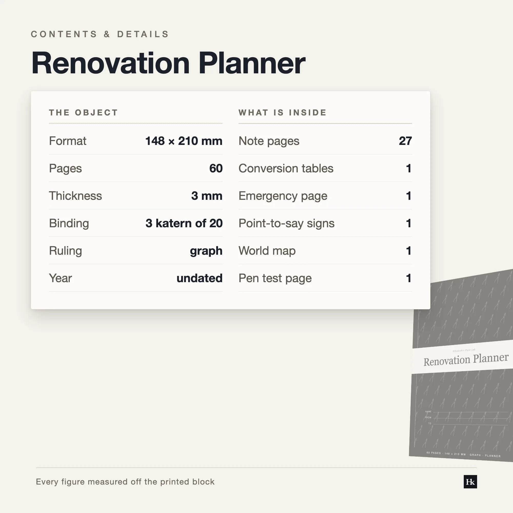 Specification card listing the Renovation Planner contents: 27 graph-ruled pages, 12 project pages, 8 finance pages, 60 pages total, A5 trim.