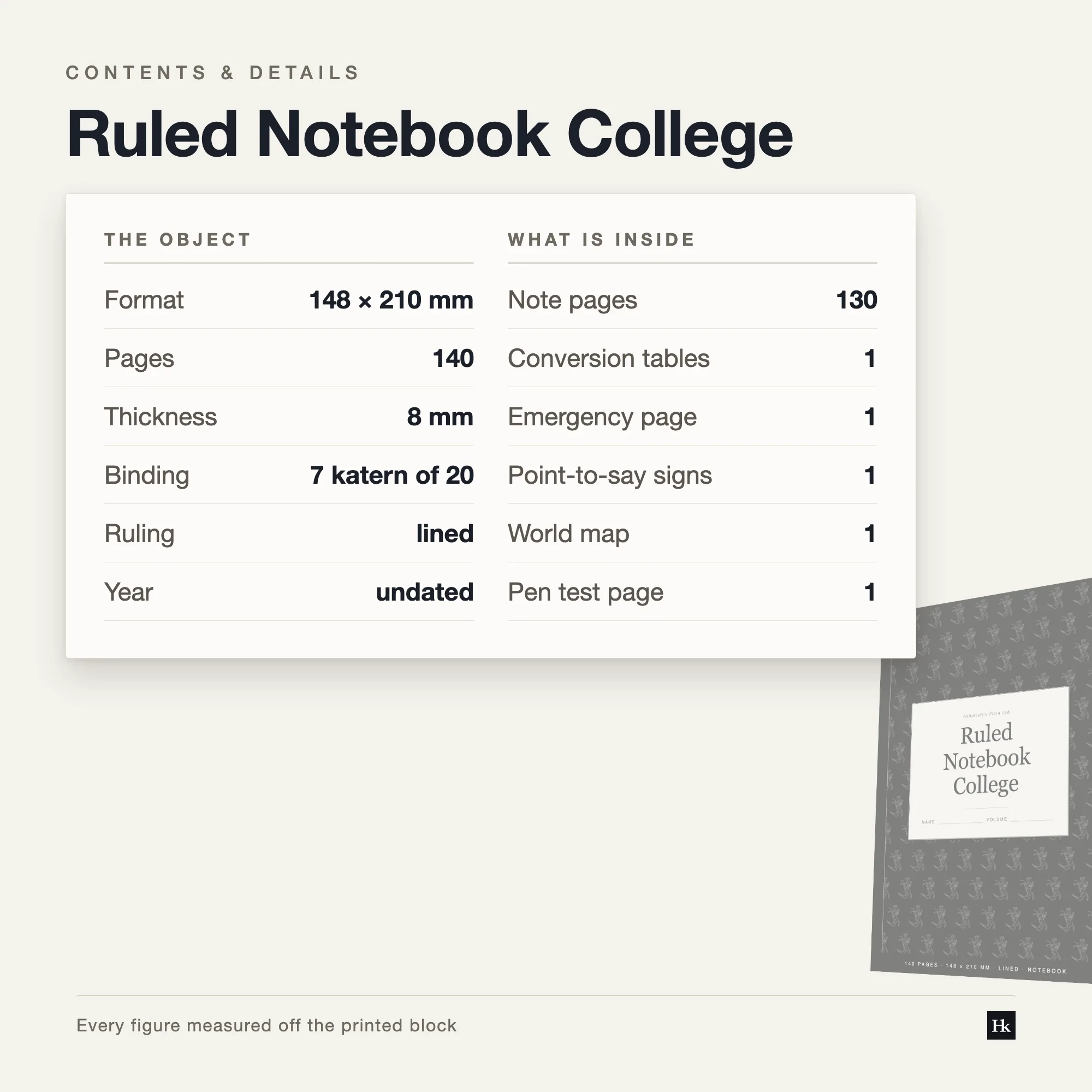 Specification card for the Ruled Notebook College listing 130 ruled pages, 7.14 mm pitch, 24 lines, 140 pages total, A5 trim.