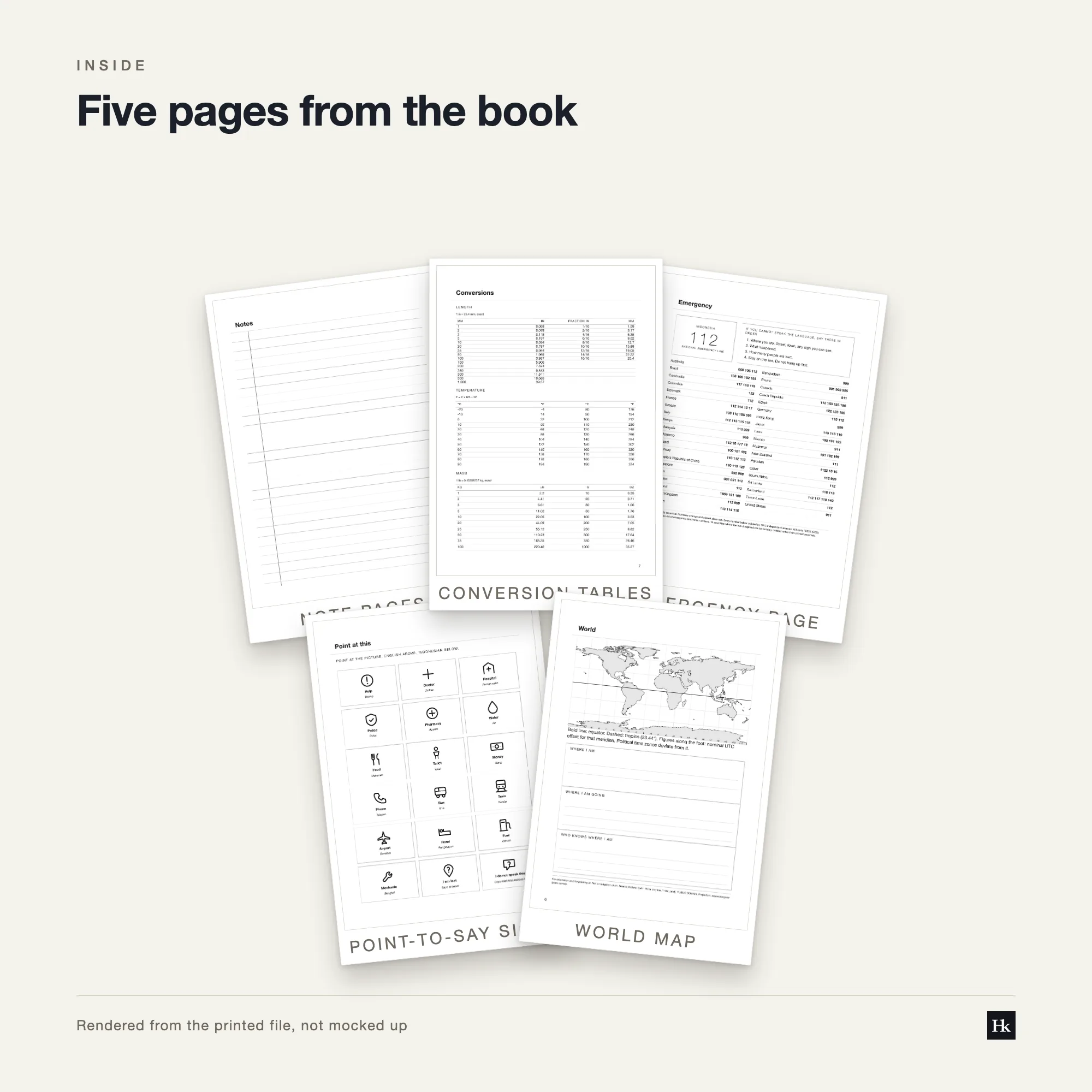 Five pages from the Ruled Notebook Narrow shown as cards: a narrow-ruled page, a section divider, a conversion table, a world map page, and the pen test page.